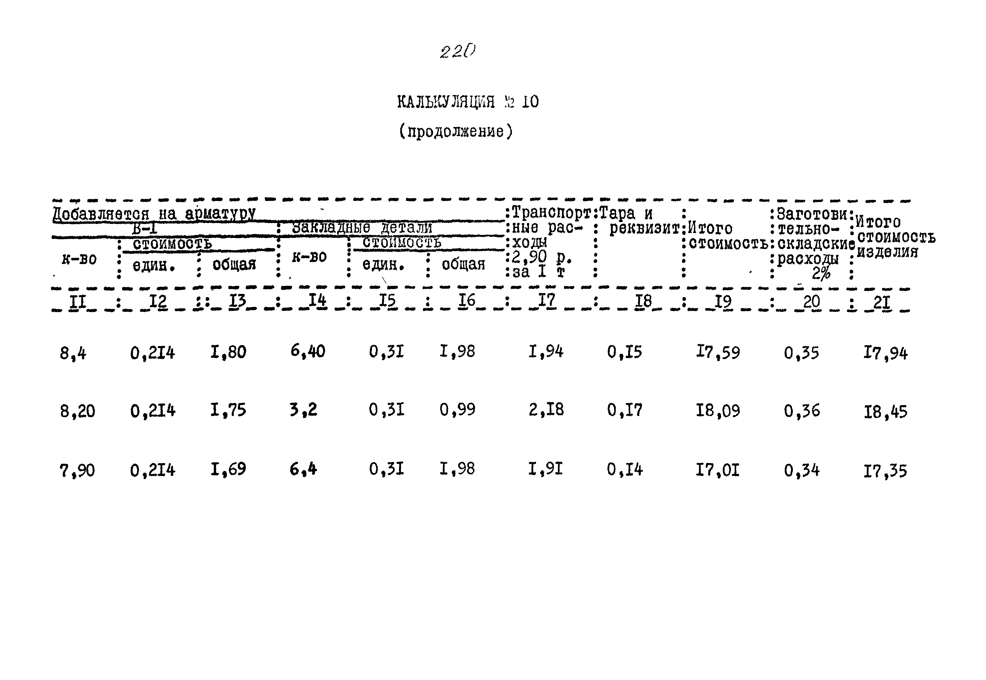 Типовой проект 320-55