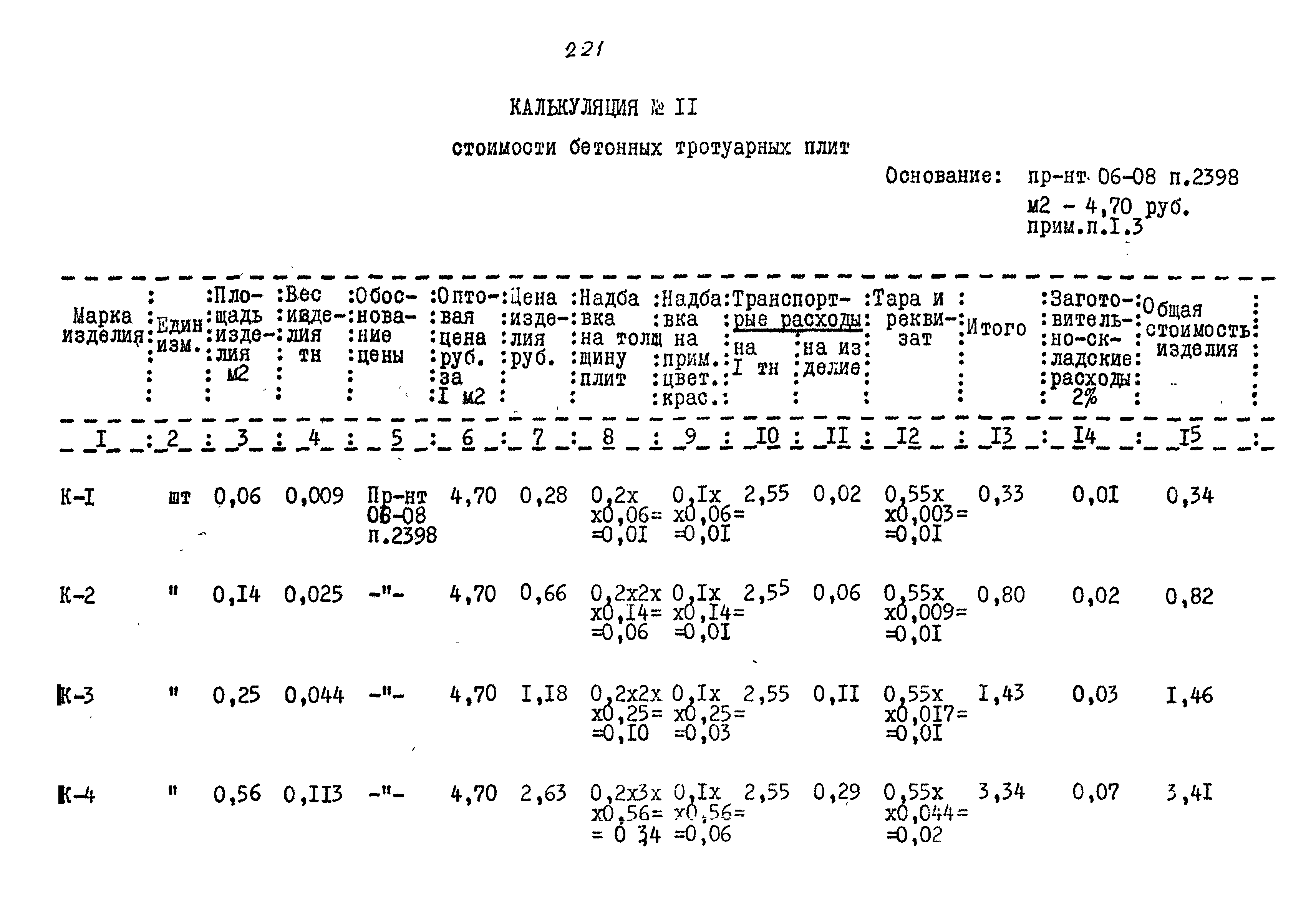 Типовой проект 320-55