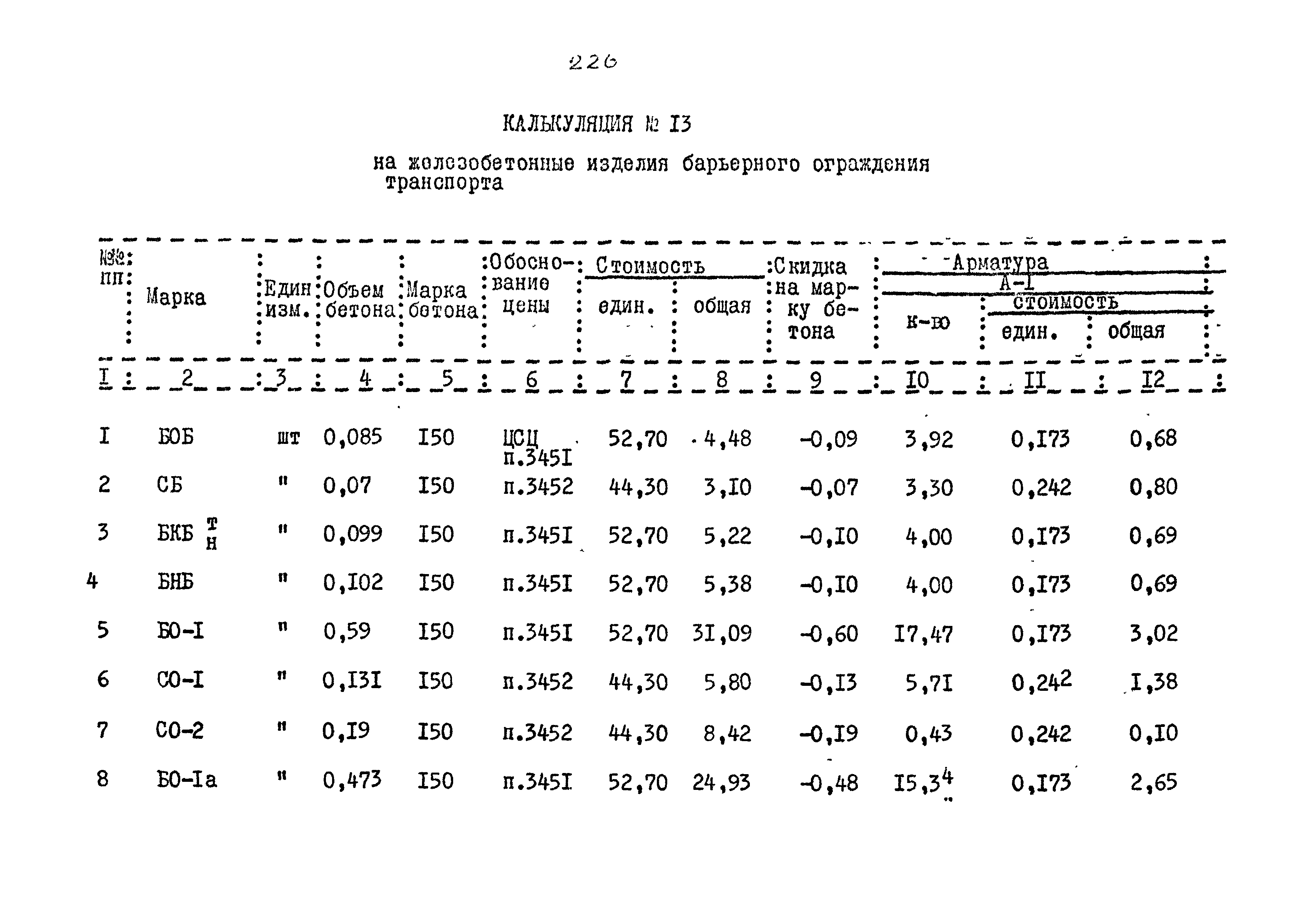 Типовой проект 320-55