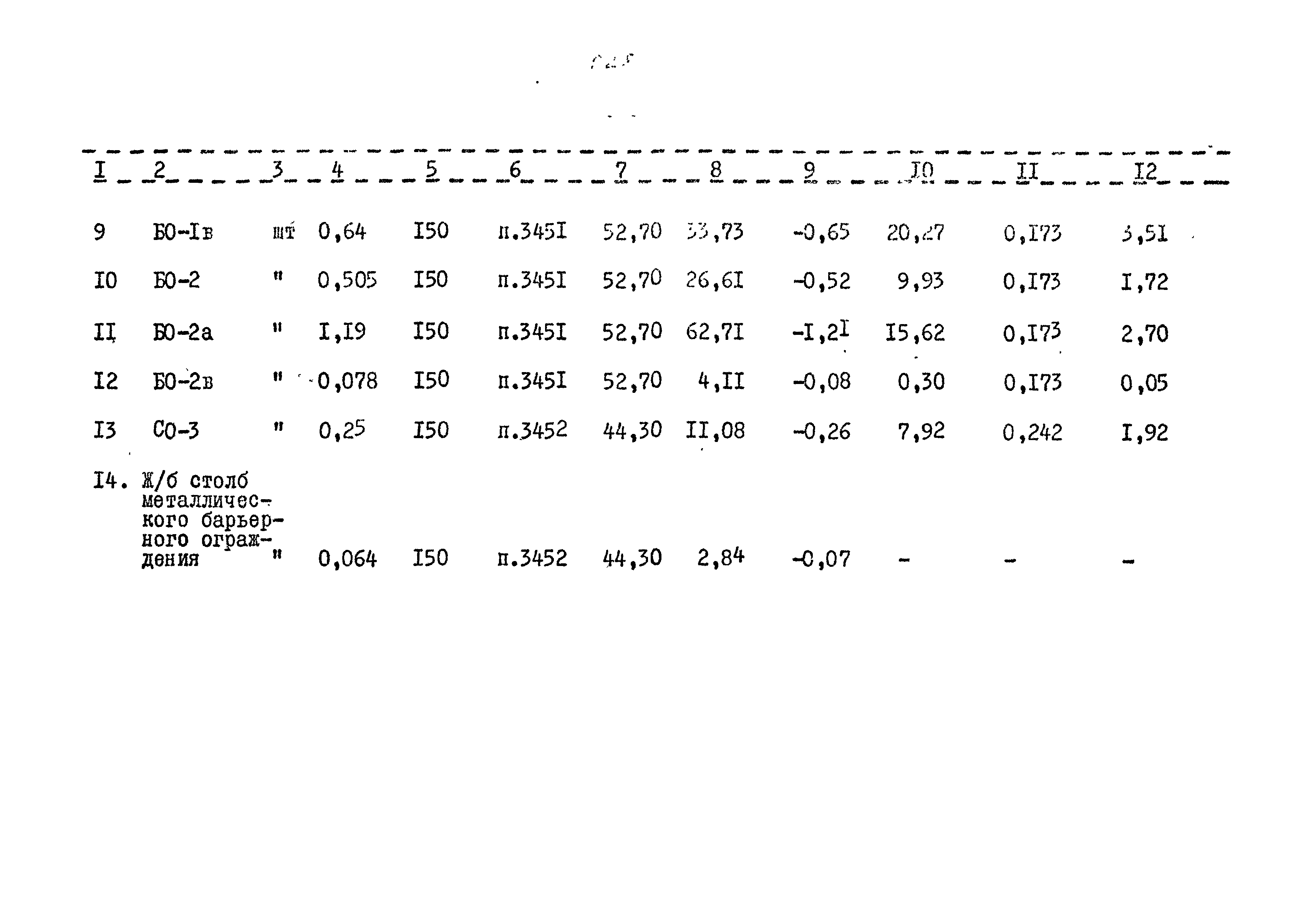 Типовой проект 320-55