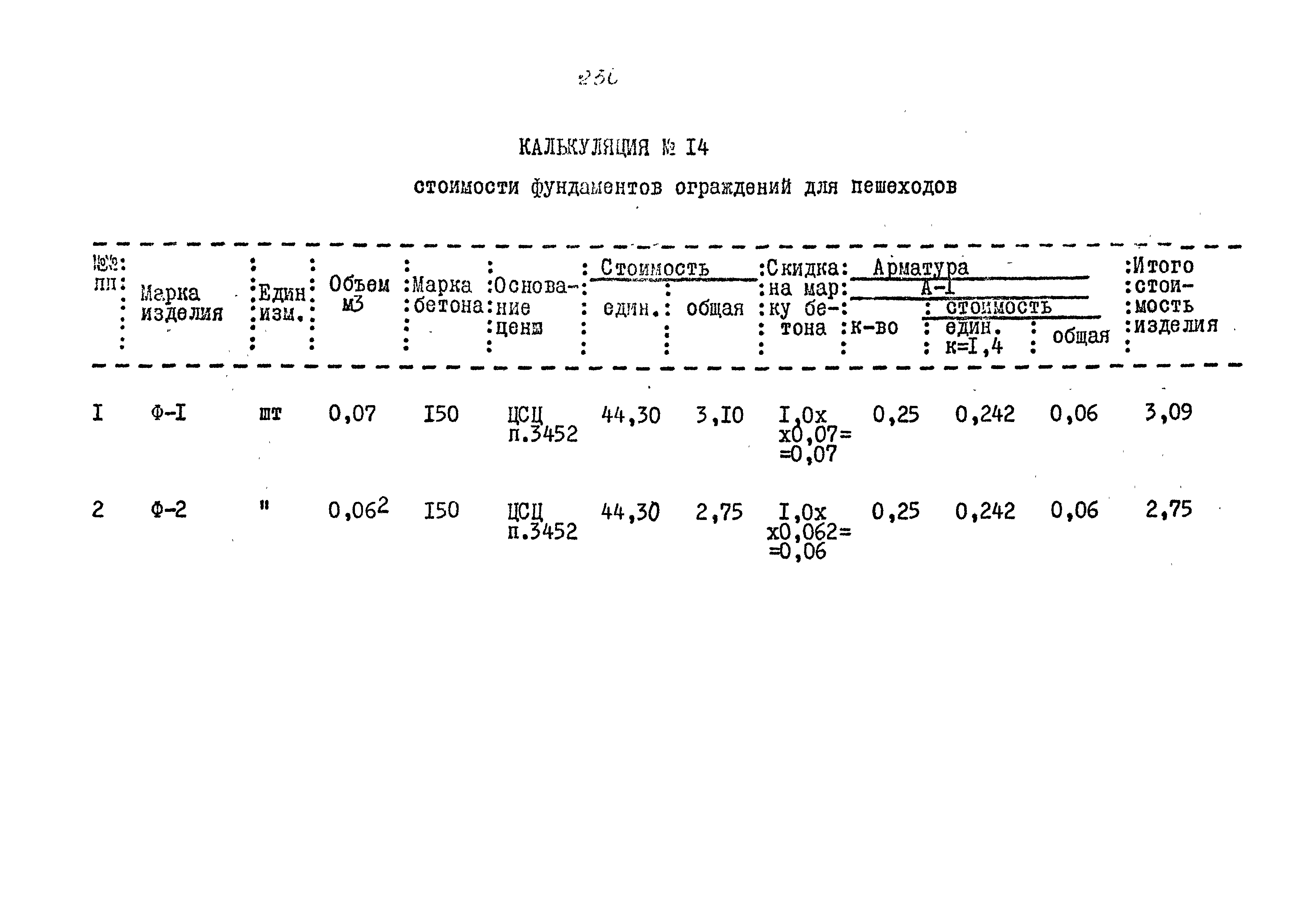 Типовой проект 320-55