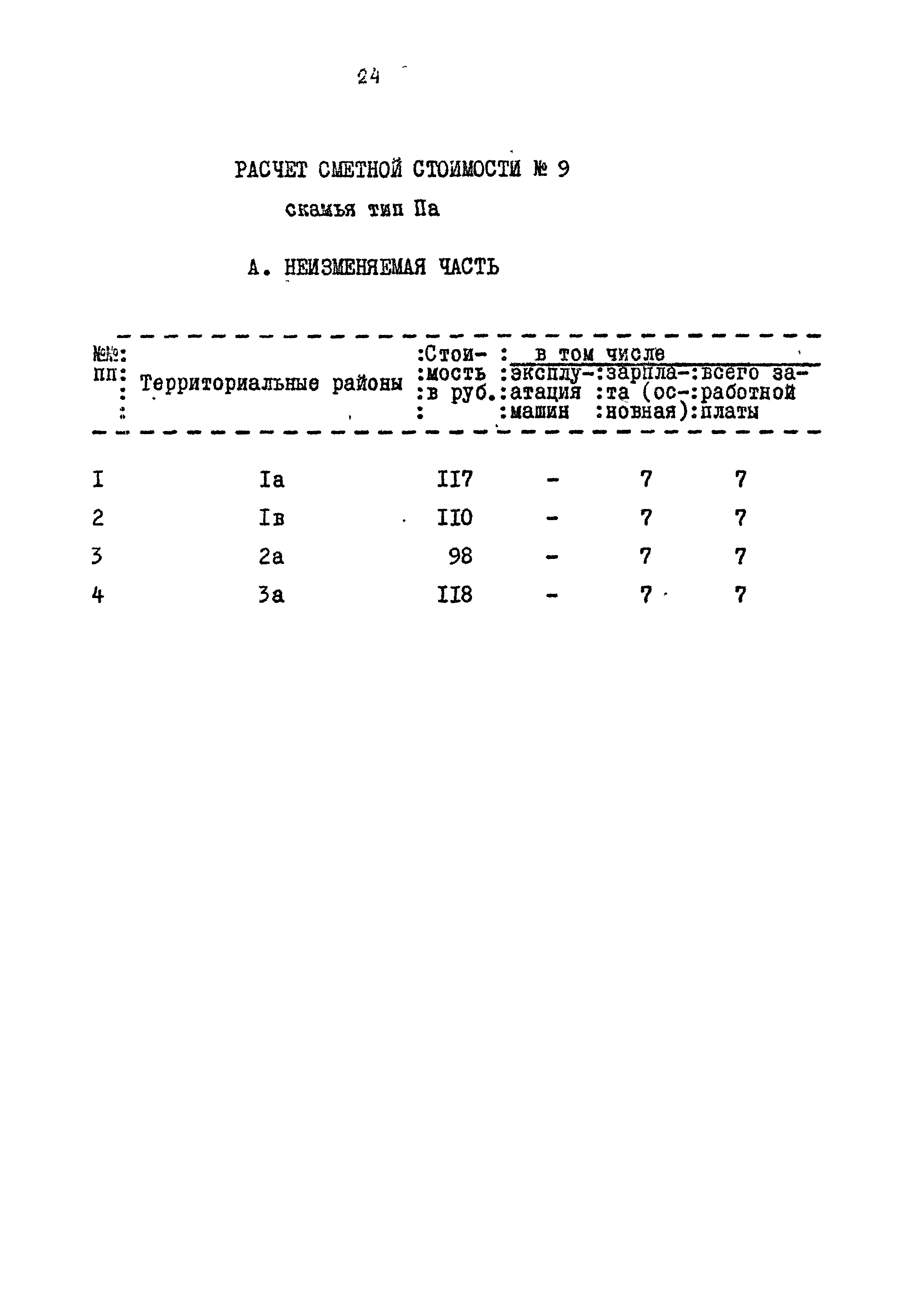 Типовой проект 320-55