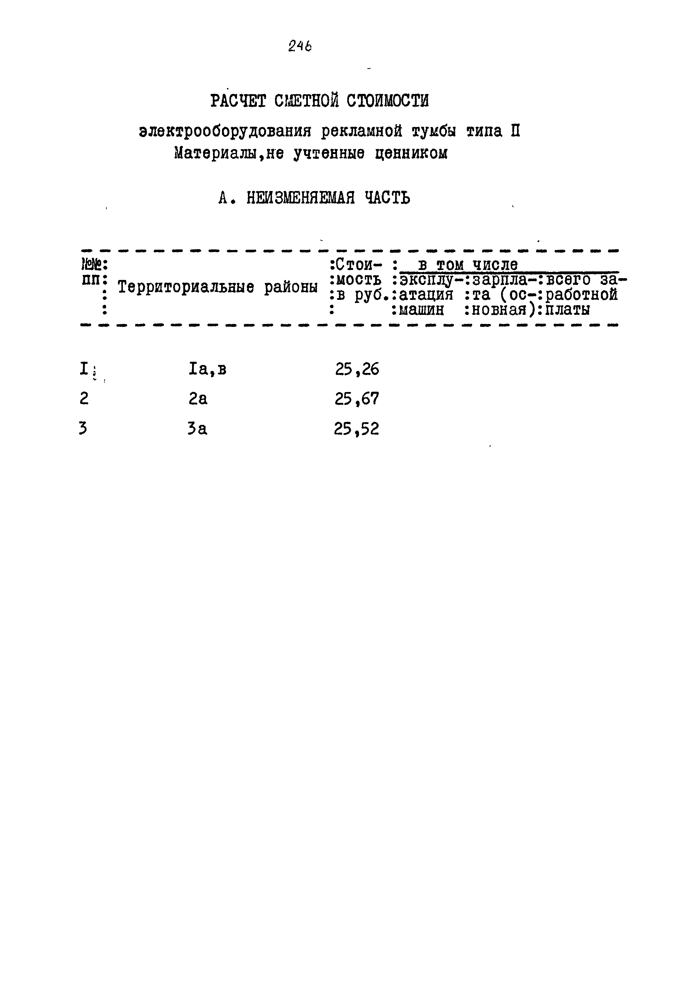 Типовой проект 320-55