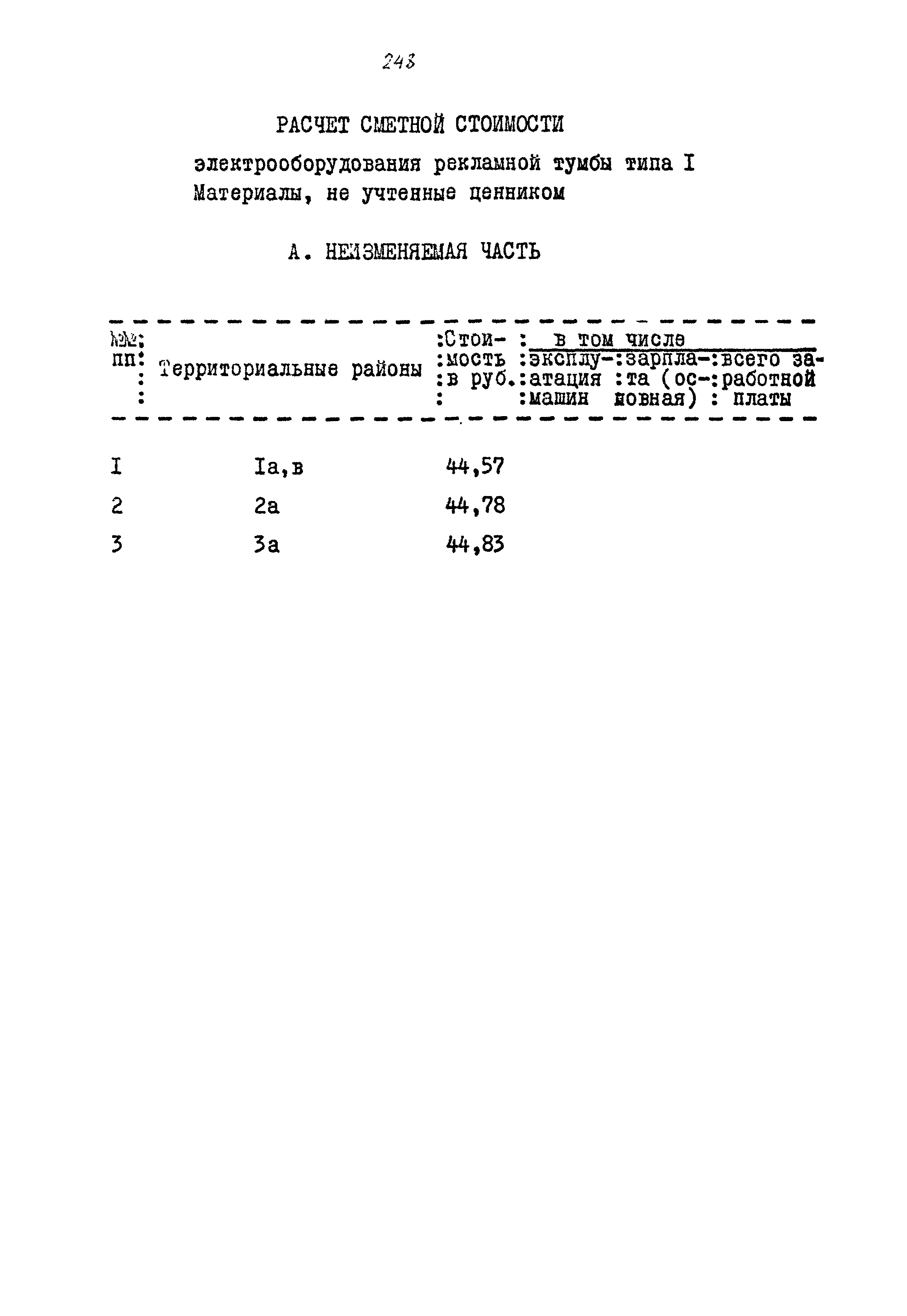 Типовой проект 320-55