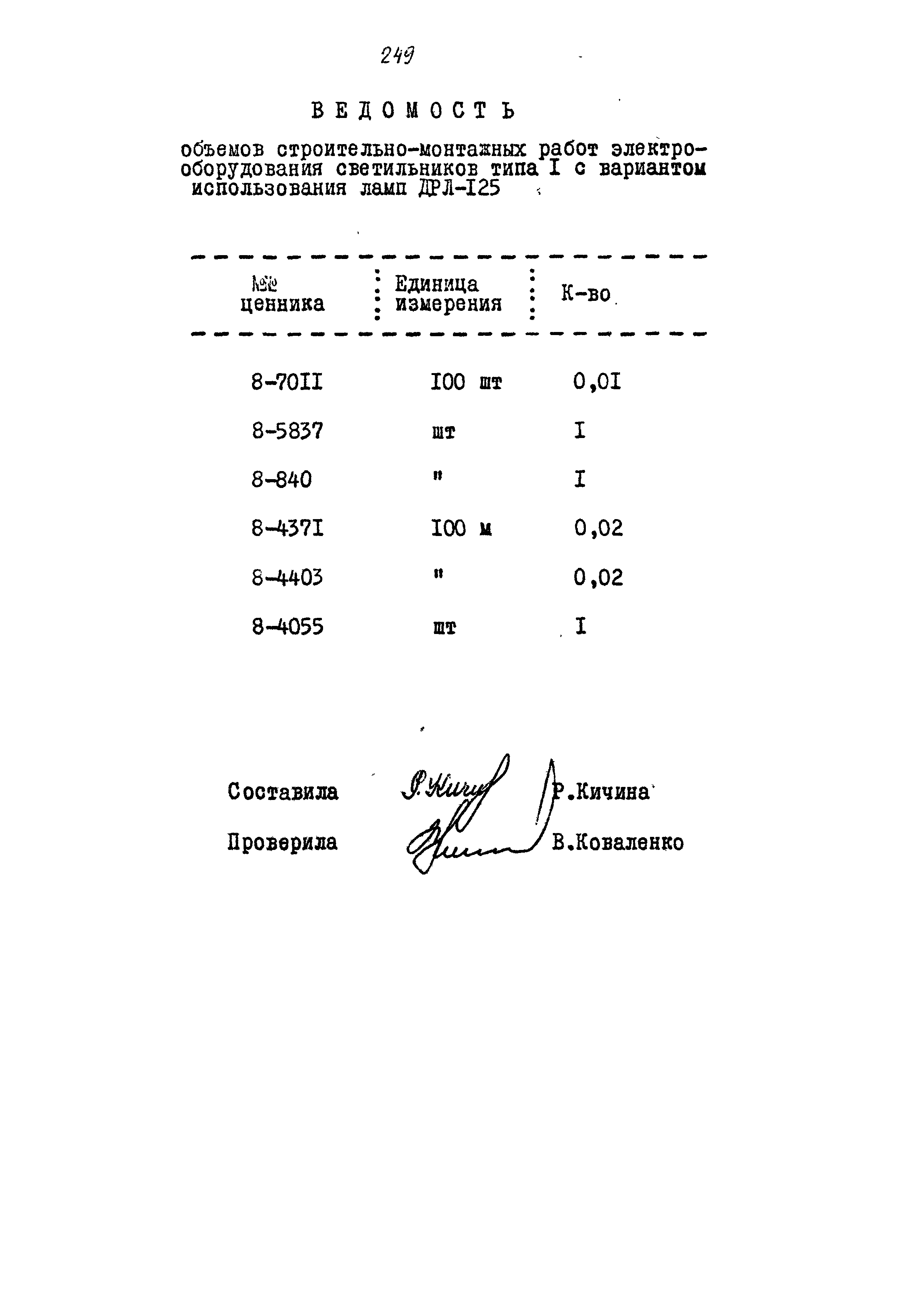 Типовой проект 320-55