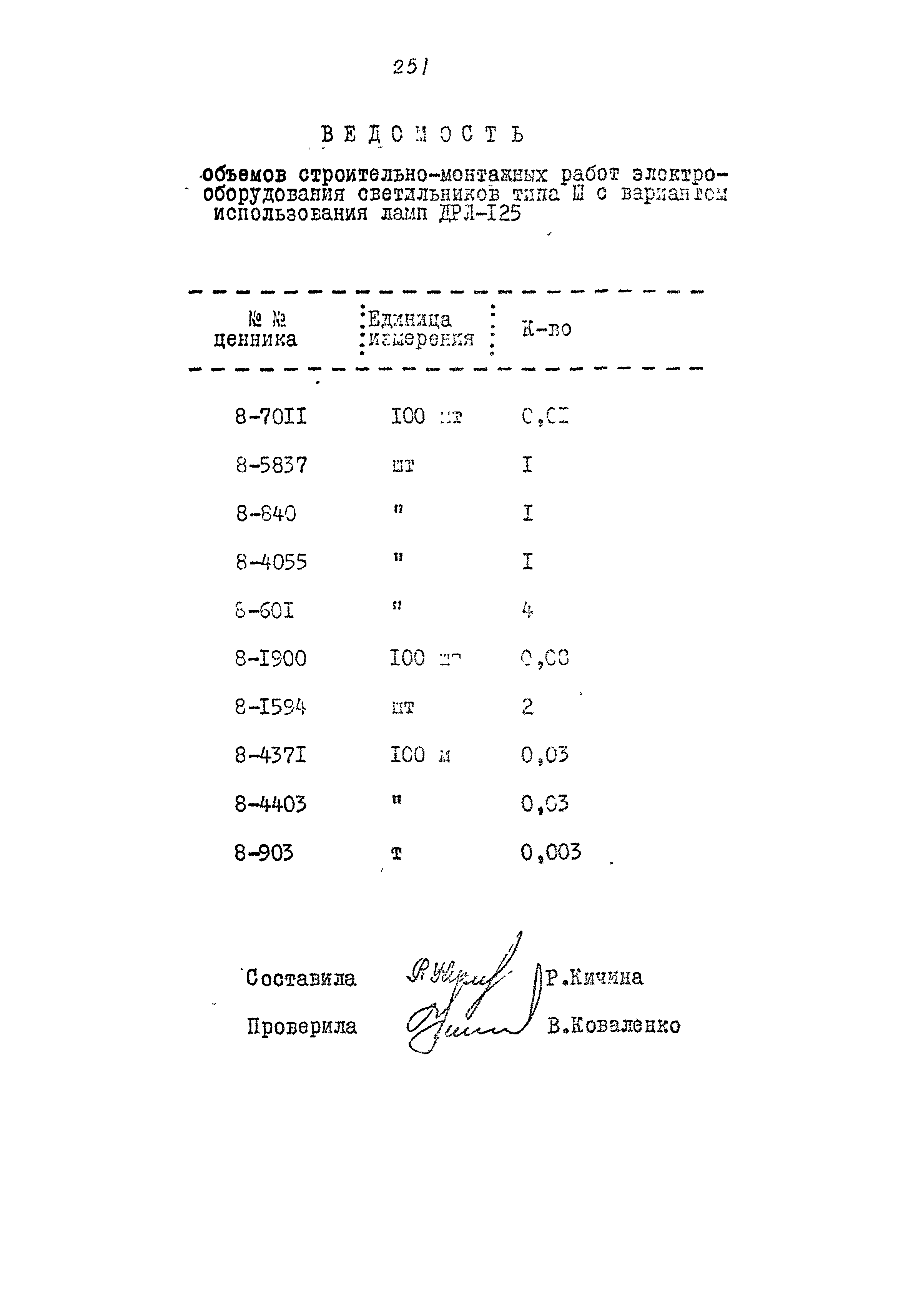 Типовой проект 320-55