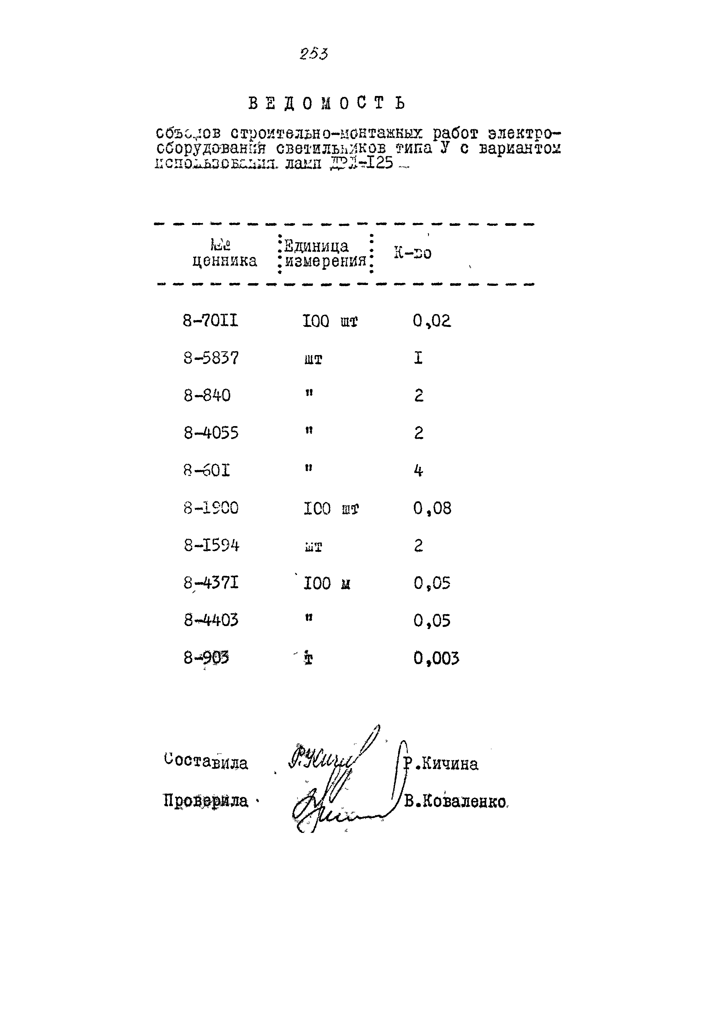 Типовой проект 320-55