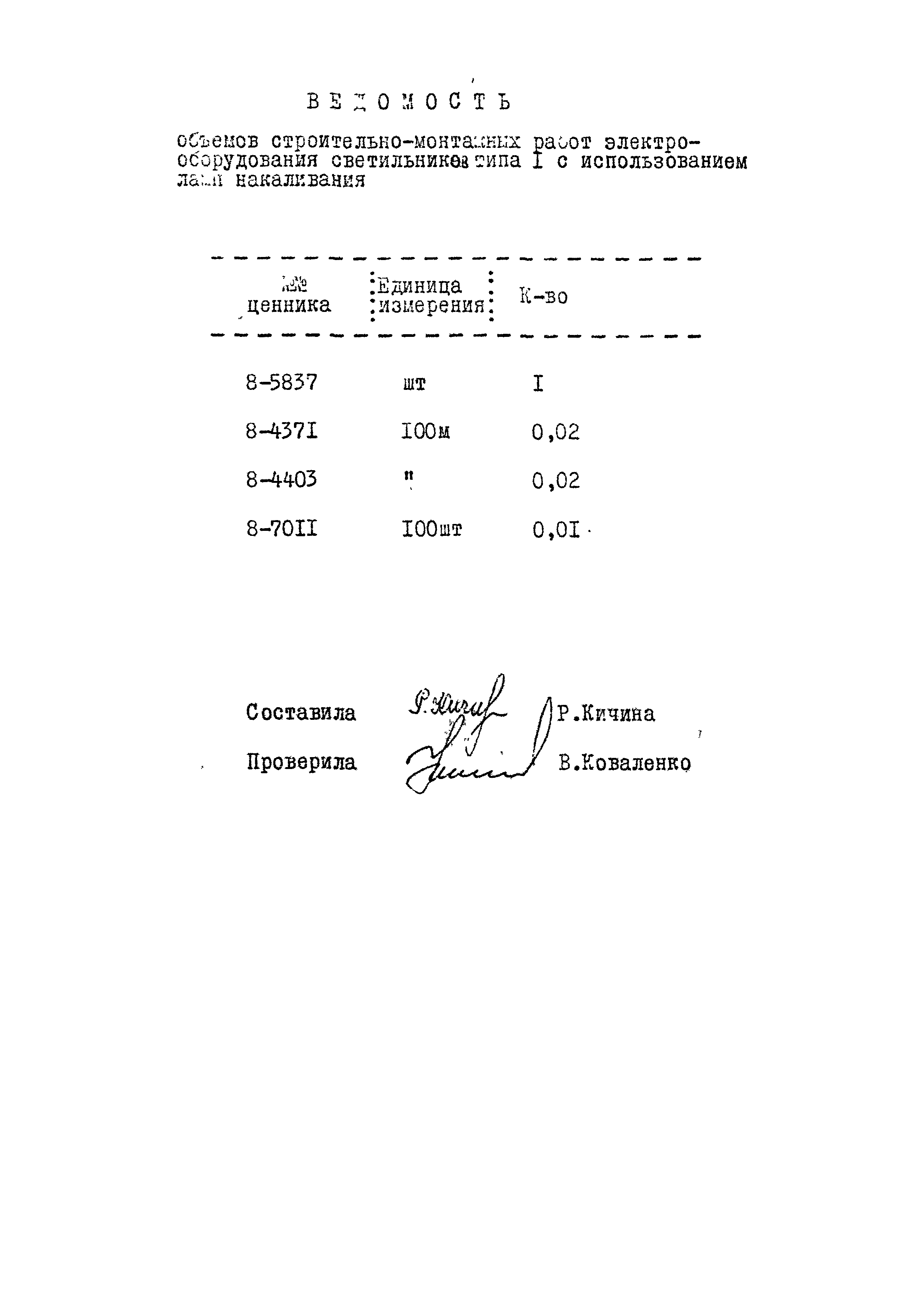 Типовой проект 320-55