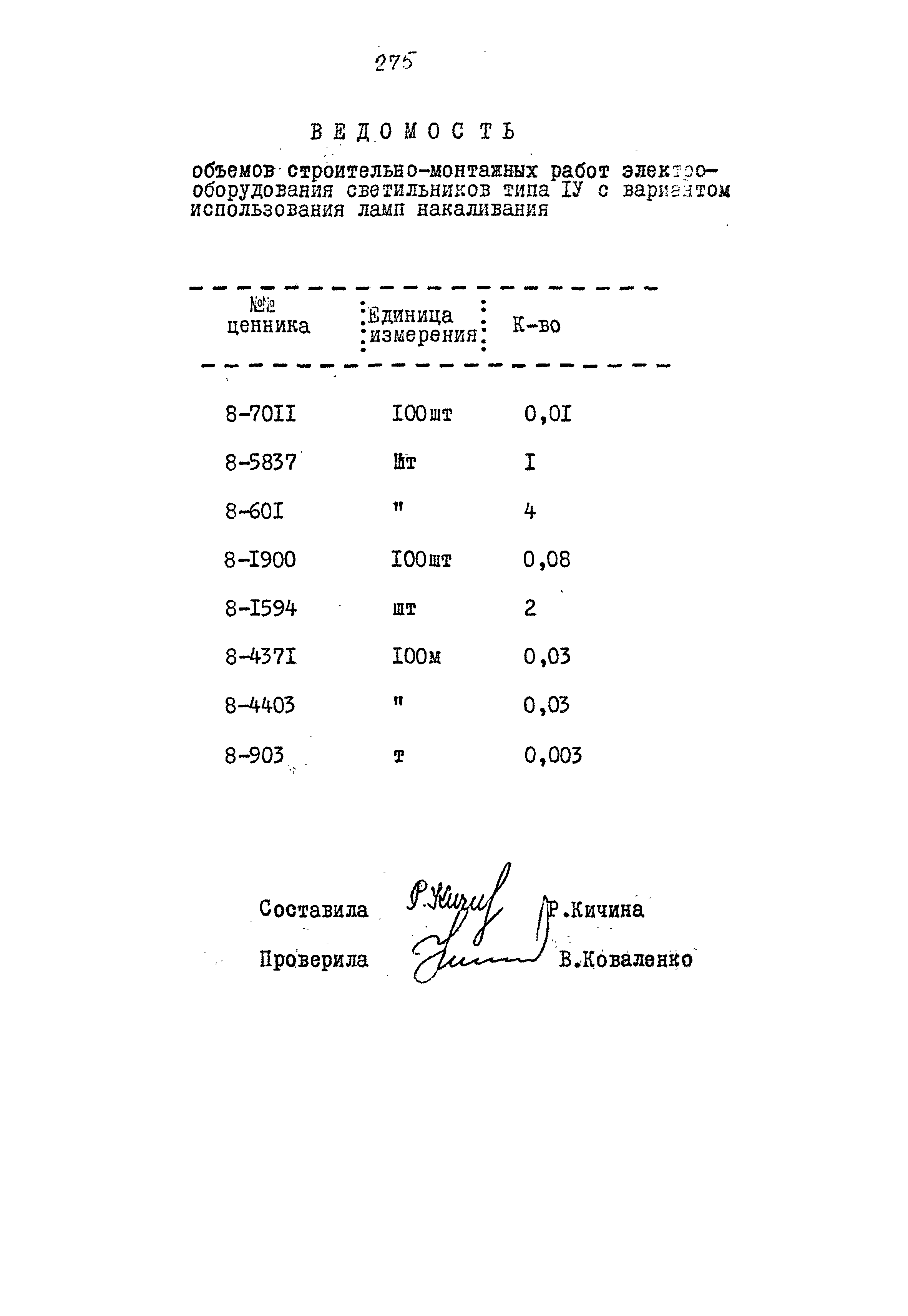 Типовой проект 320-55