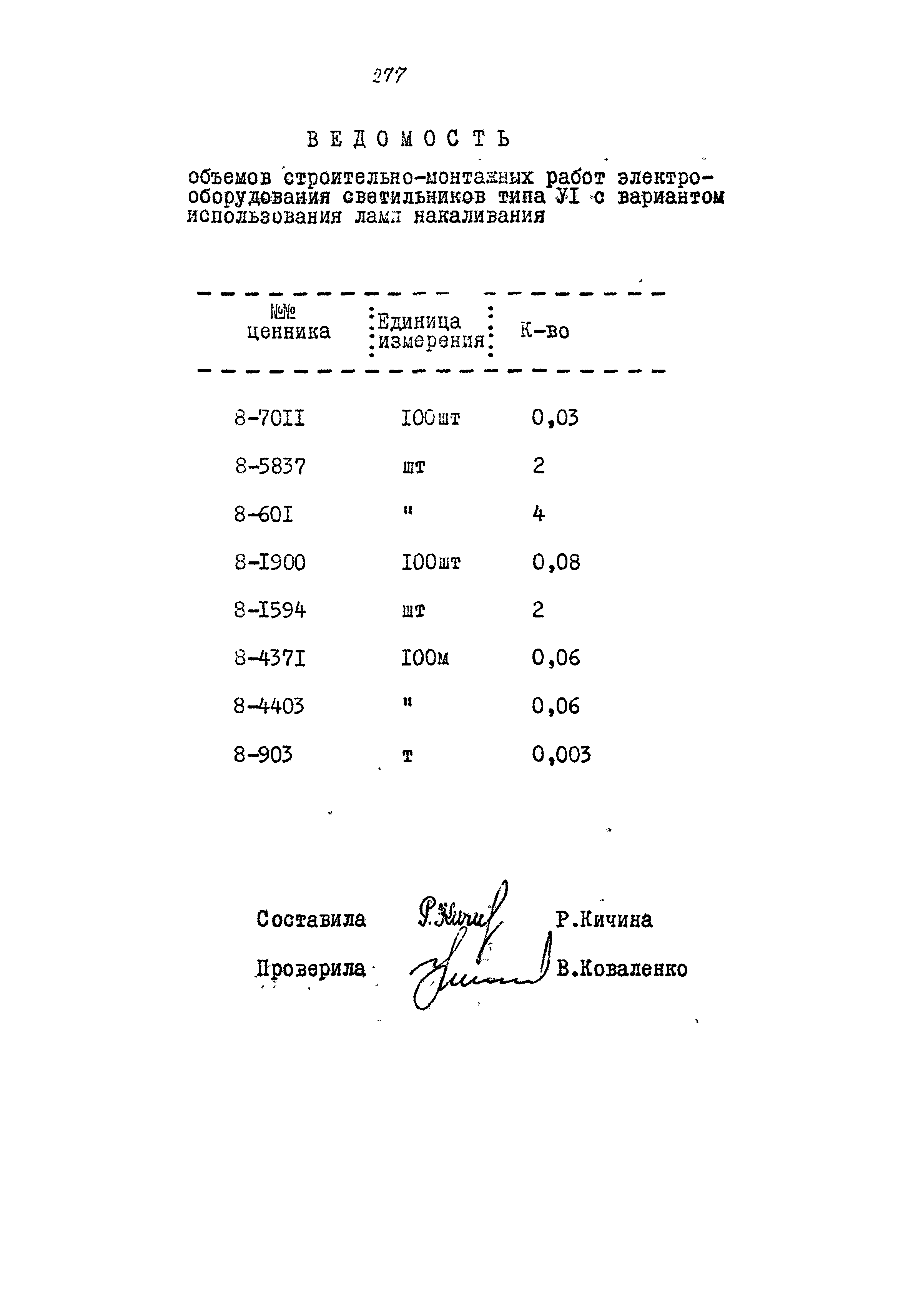 Типовой проект 320-55