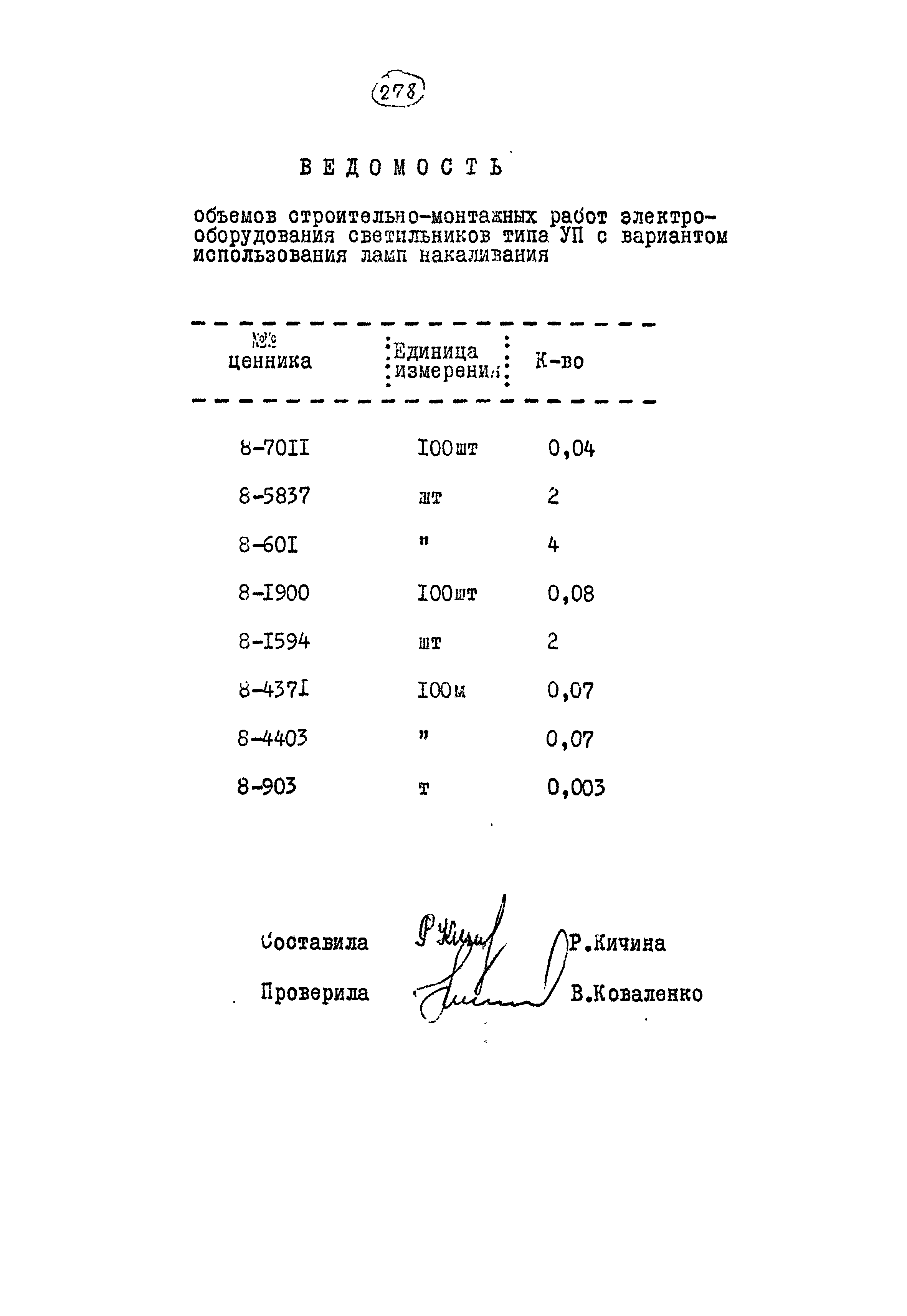 Типовой проект 320-55