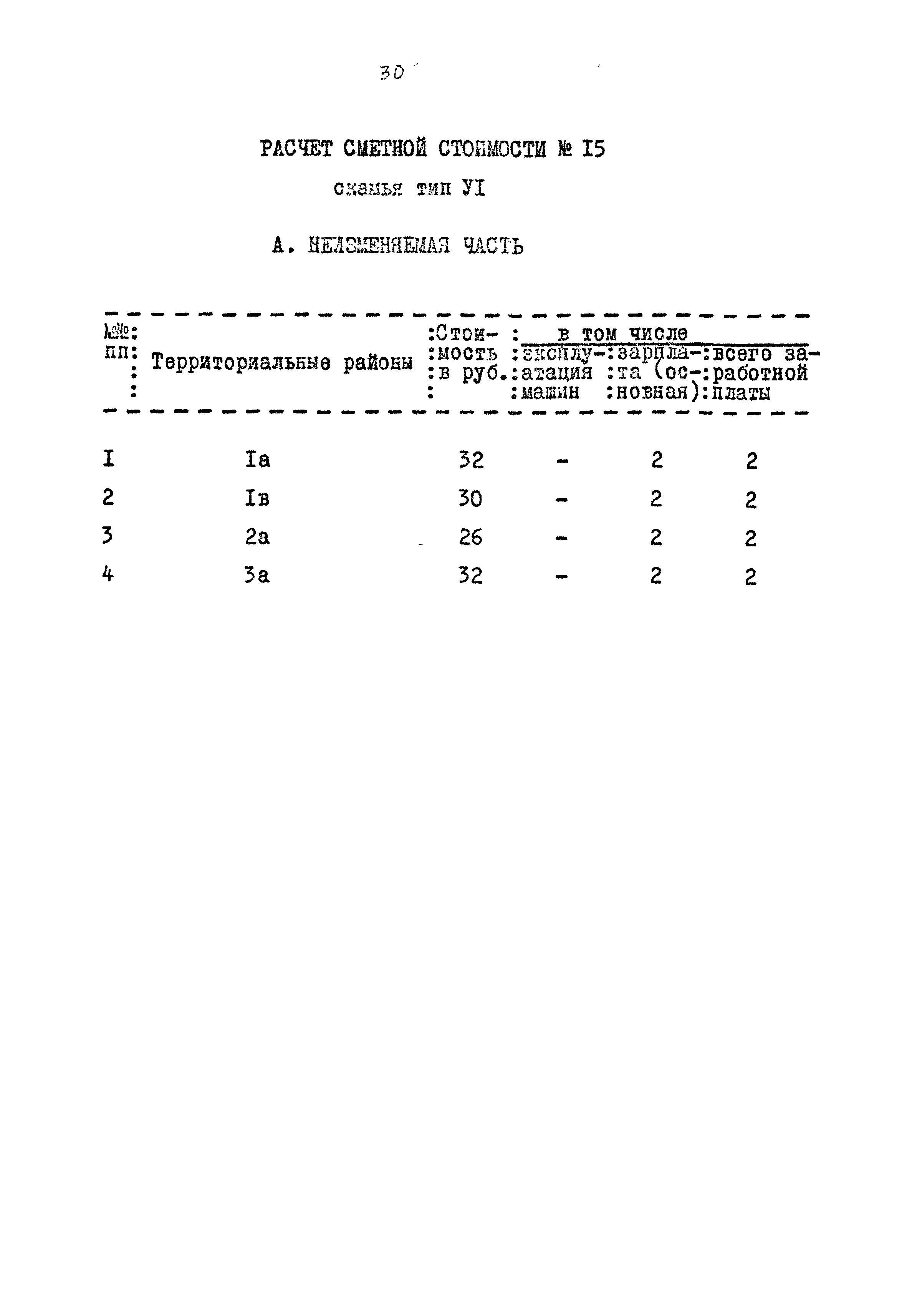 Типовой проект 320-55