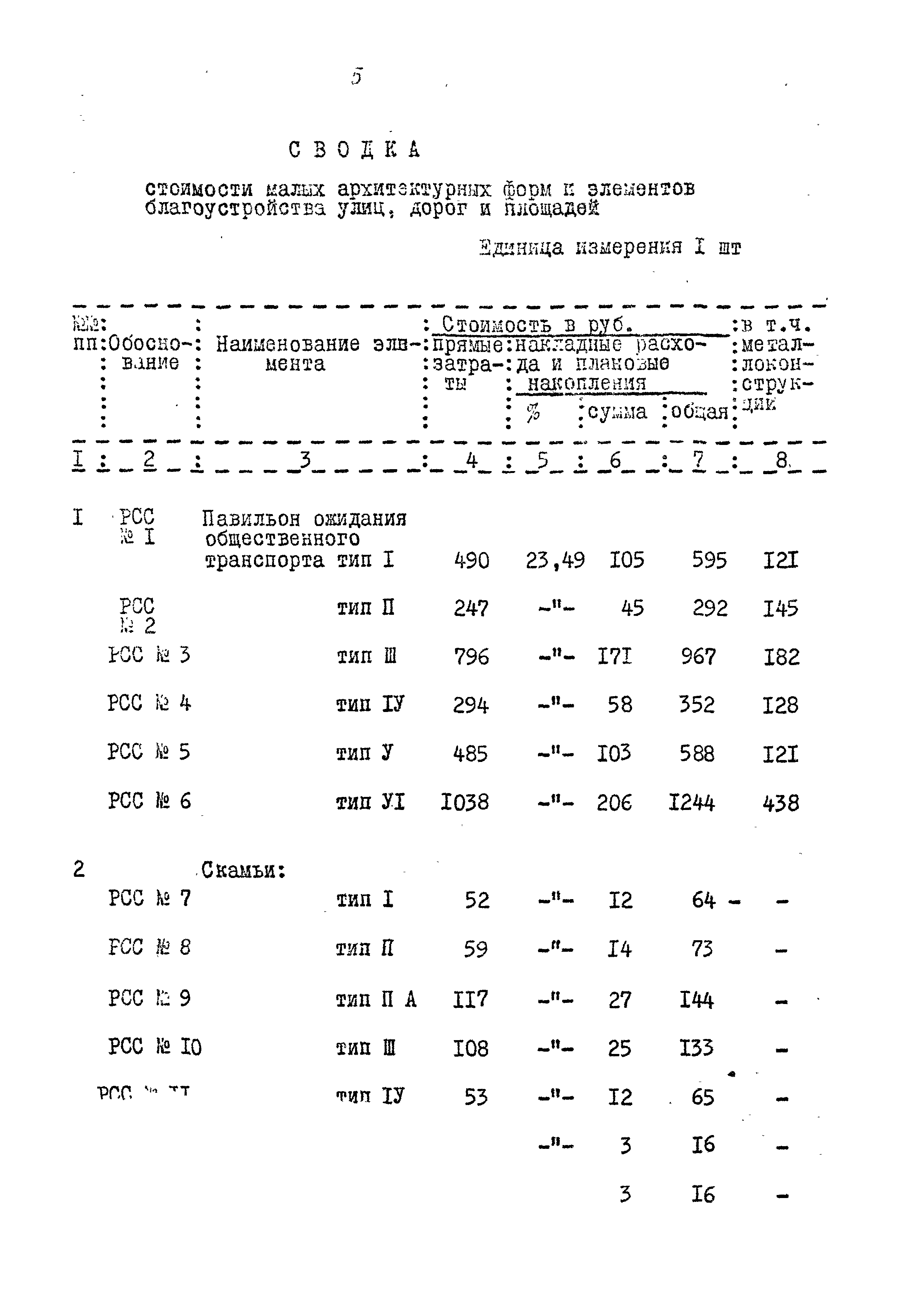 Типовой проект 320-55