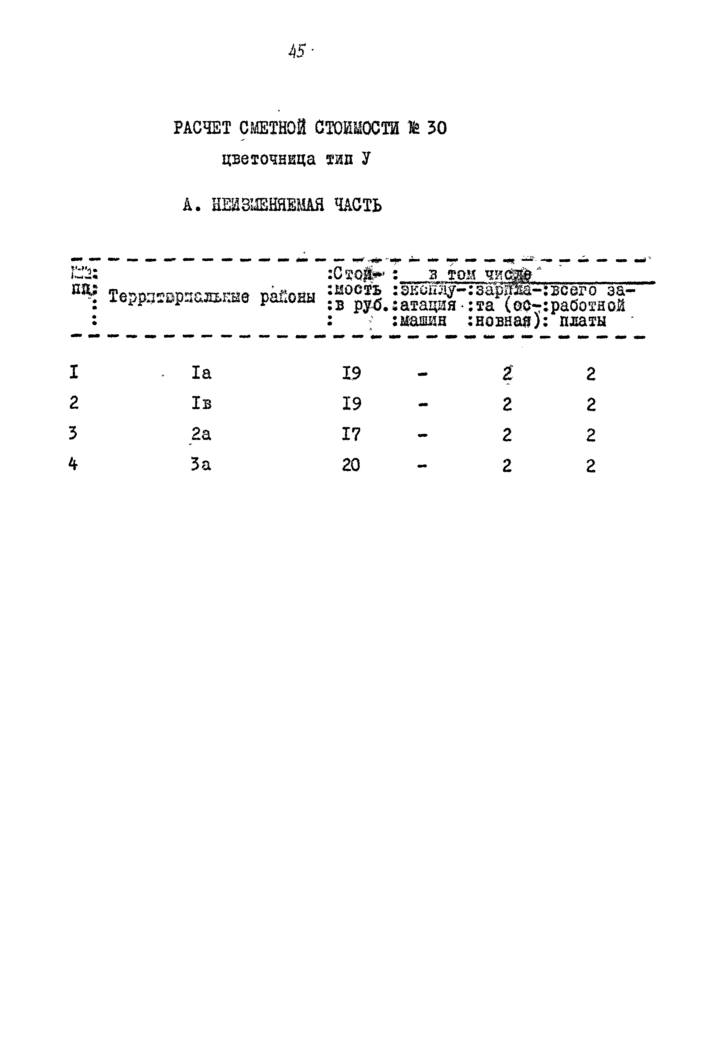 Типовой проект 320-55