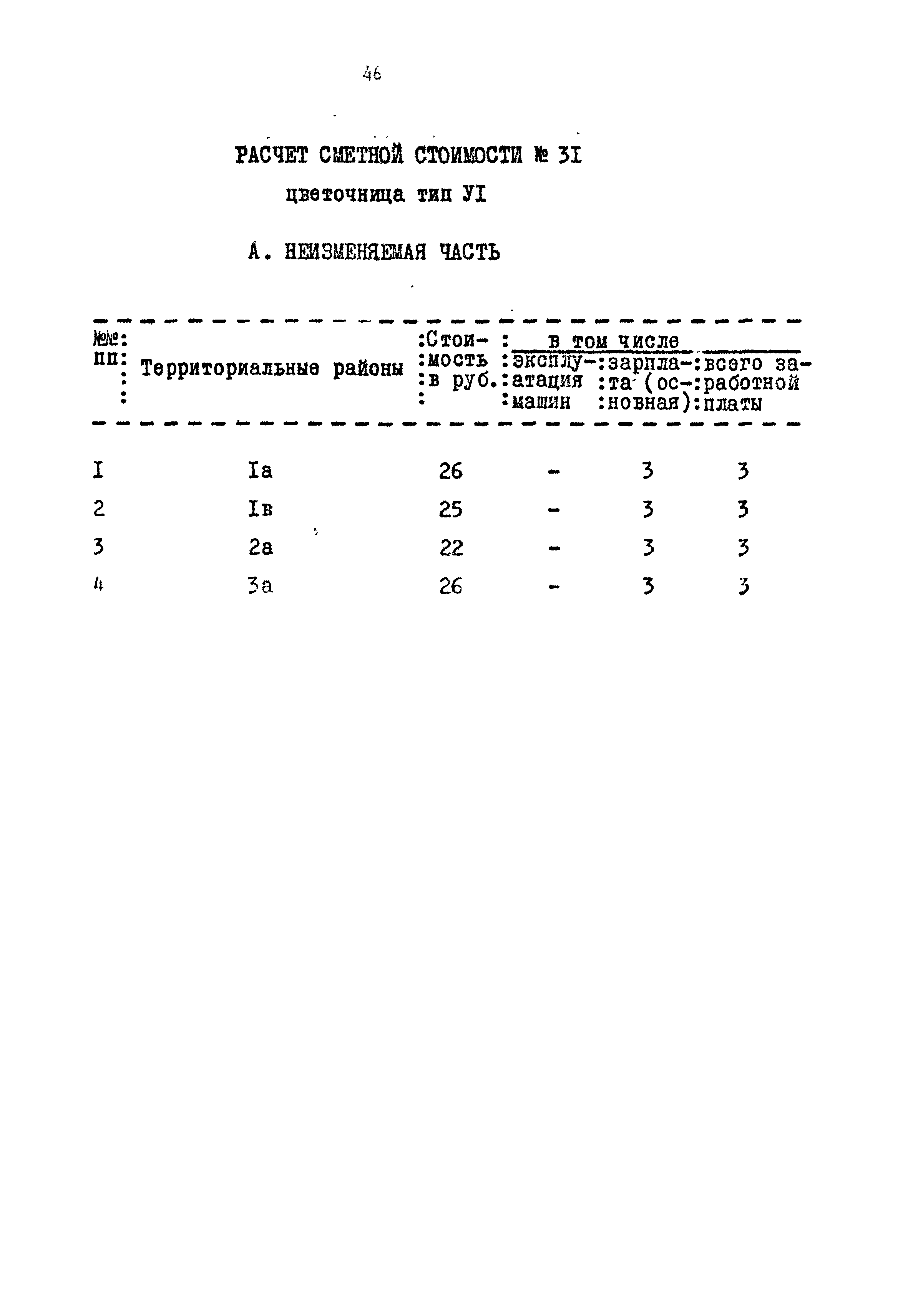 Типовой проект 320-55