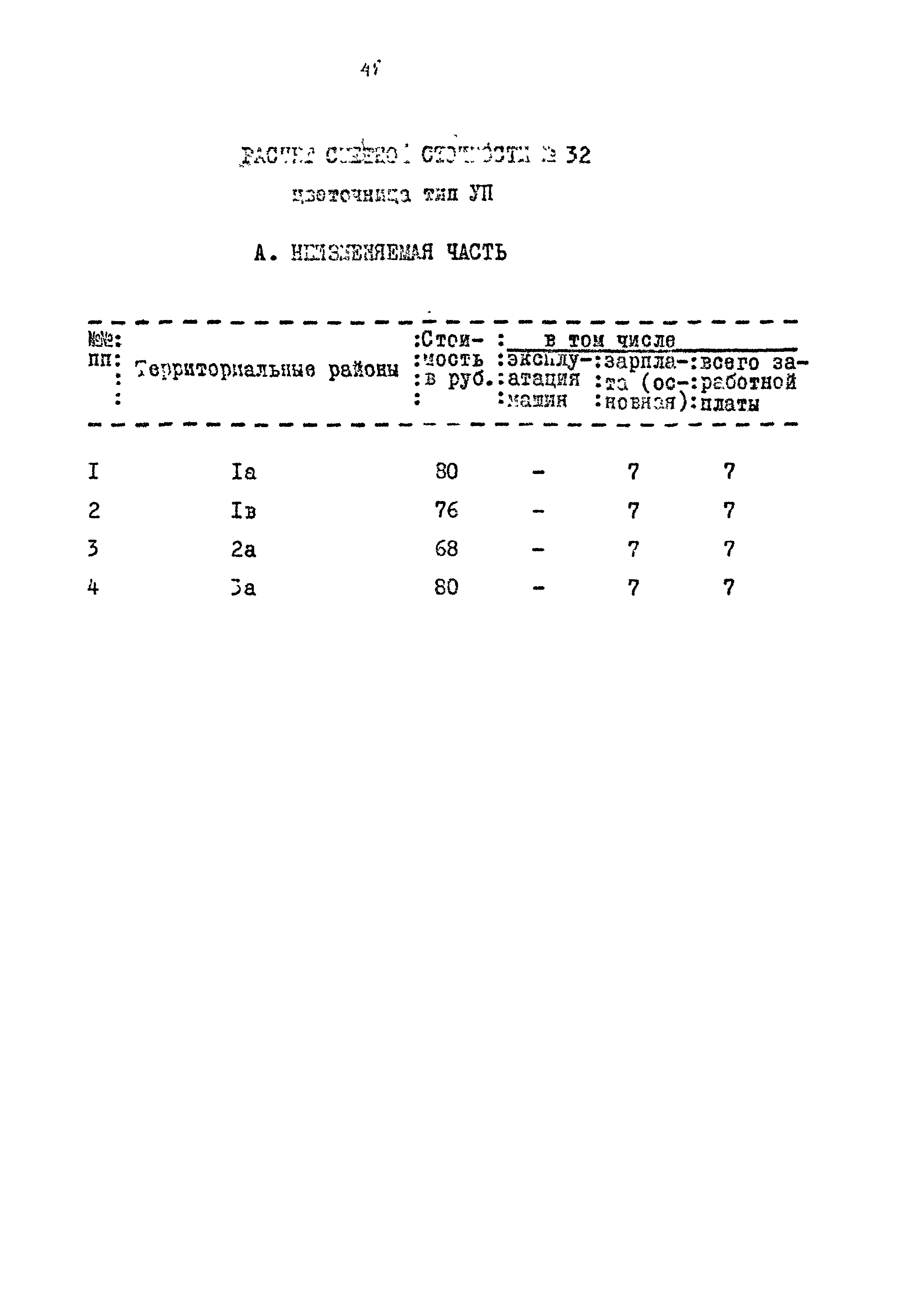 Типовой проект 320-55