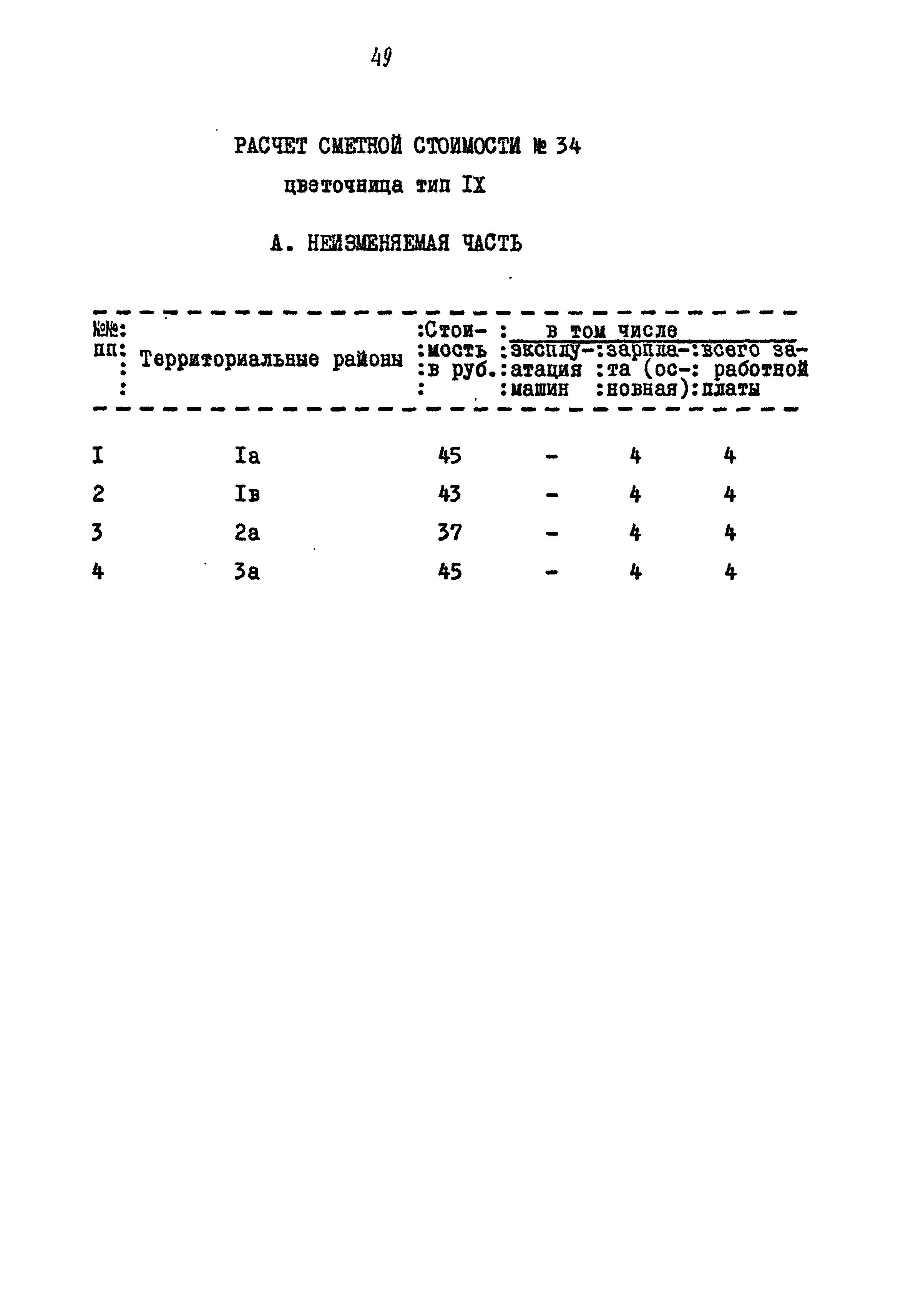 Типовой проект 320-55