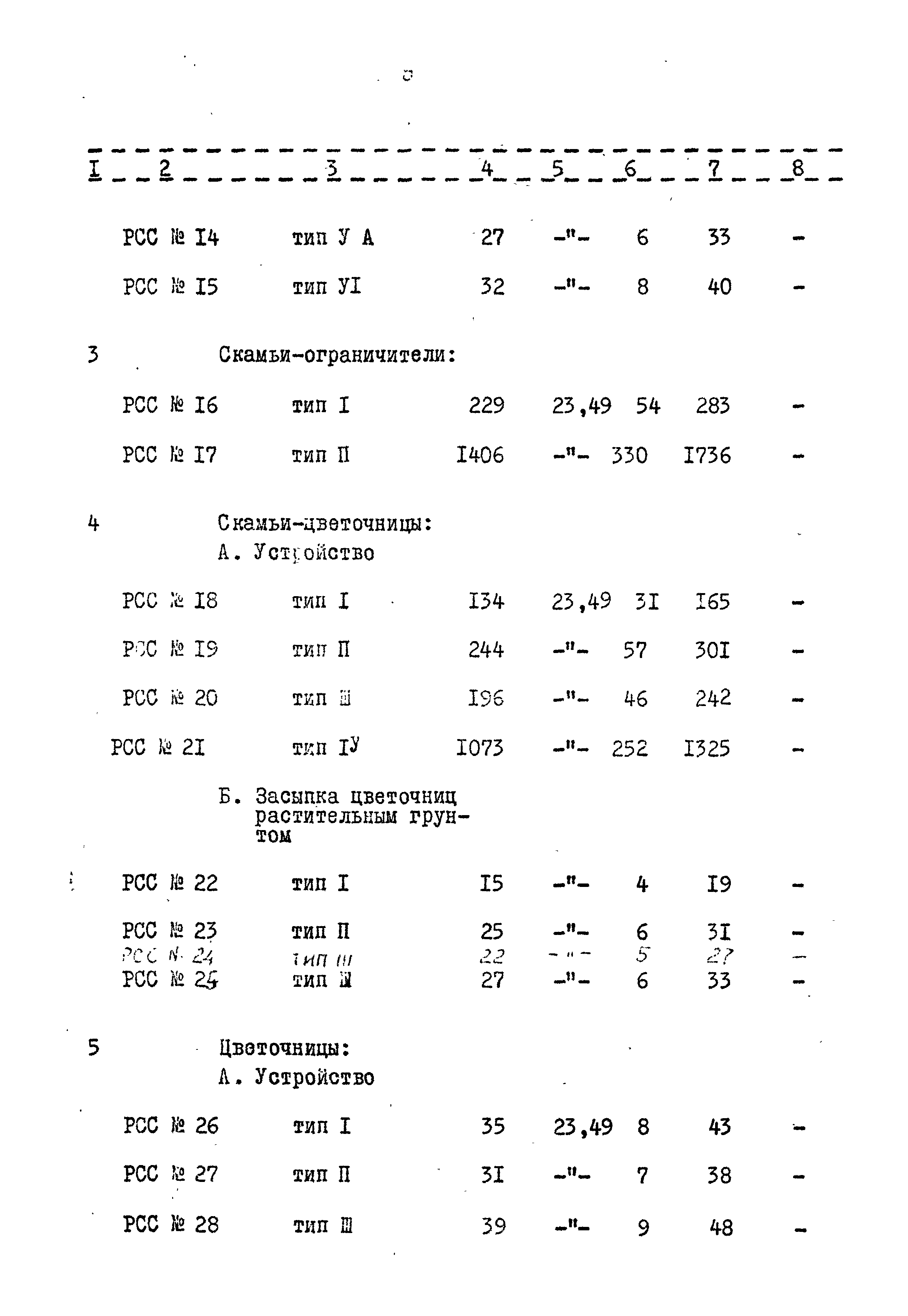 Типовой проект 320-55