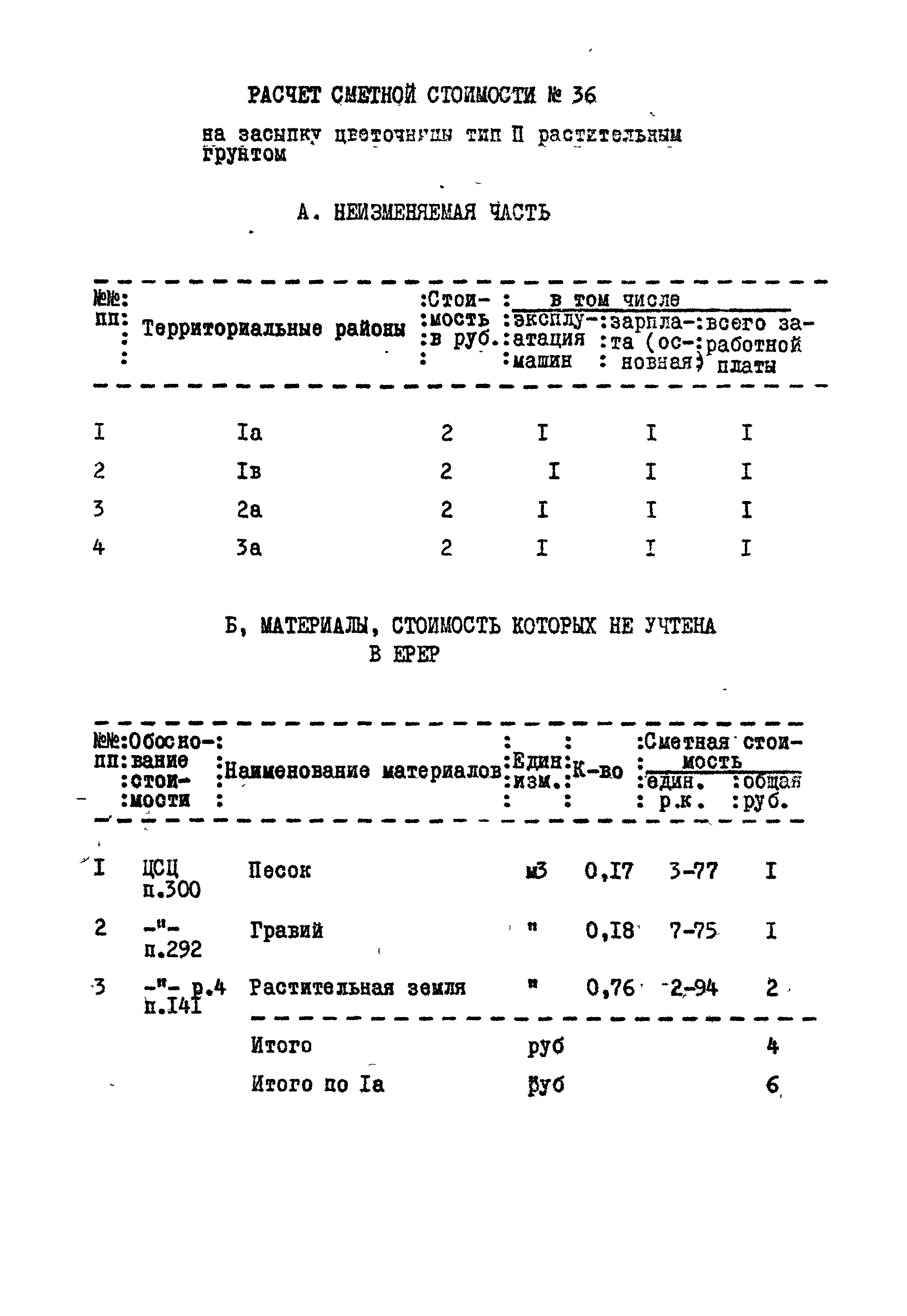 Типовой проект 320-55