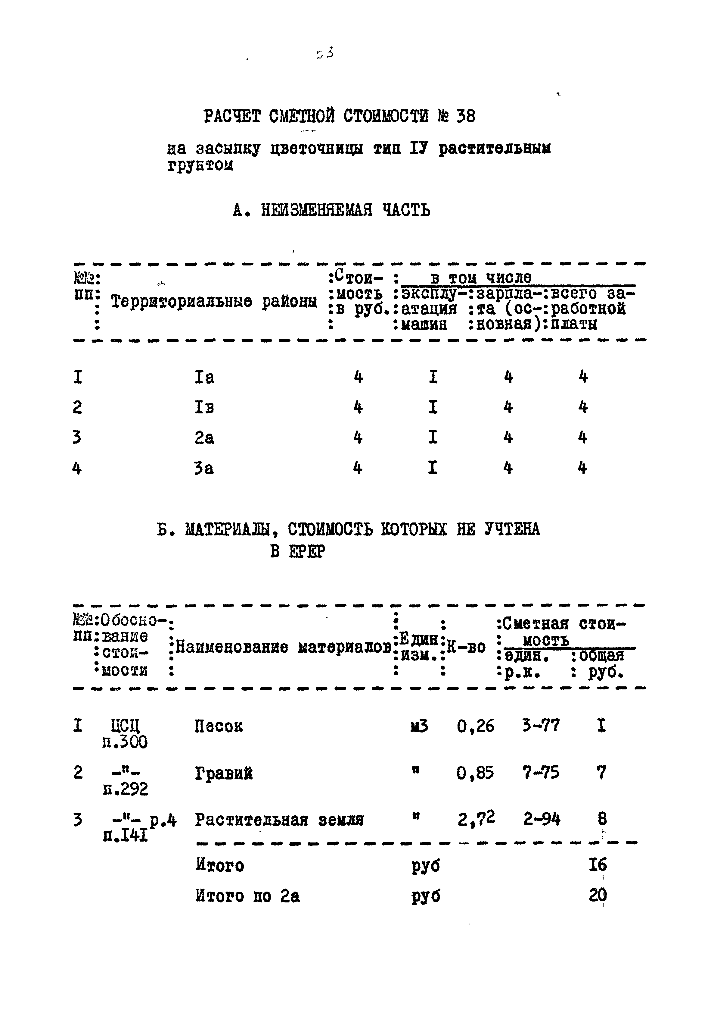 Типовой проект 320-55