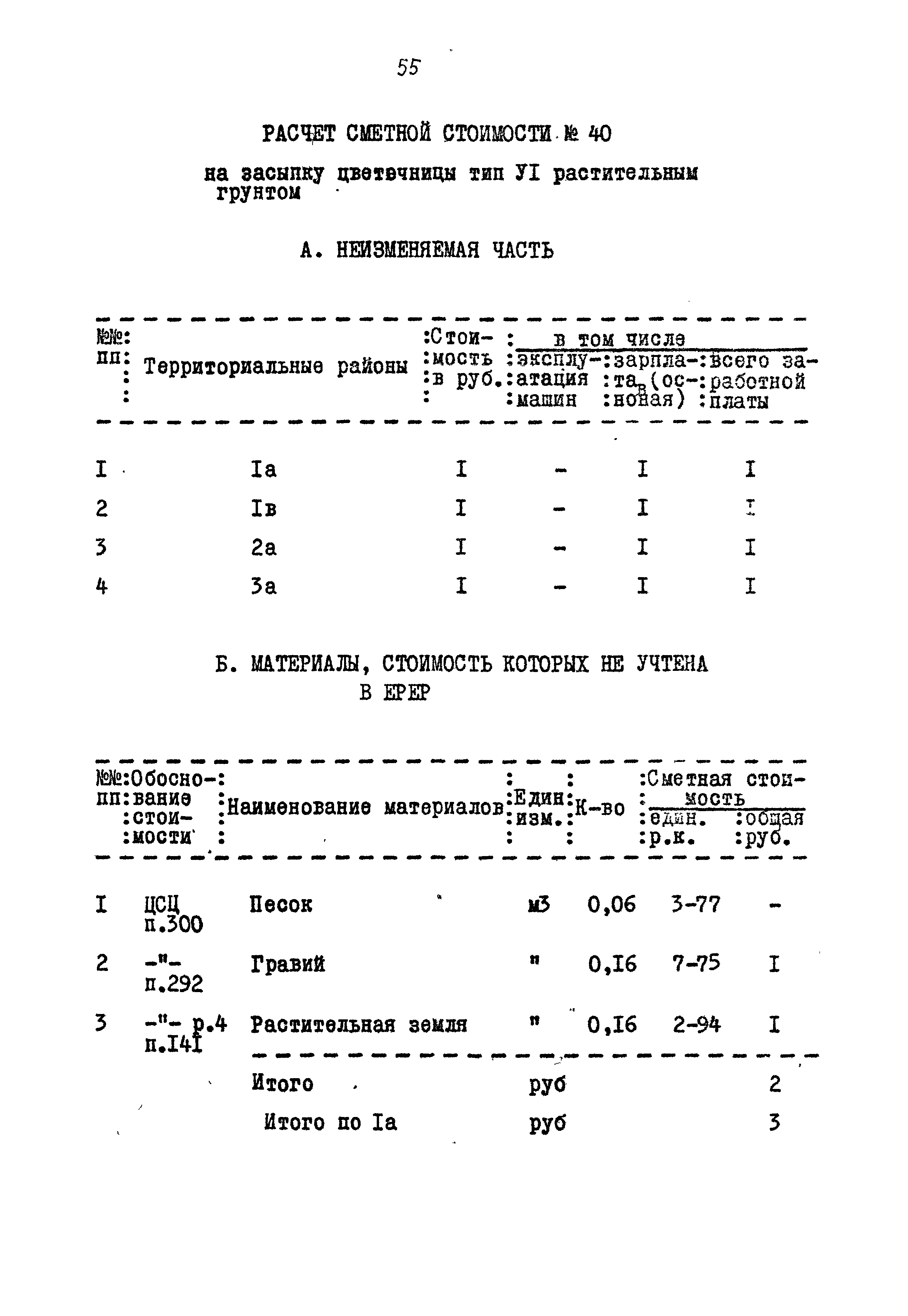 Типовой проект 320-55