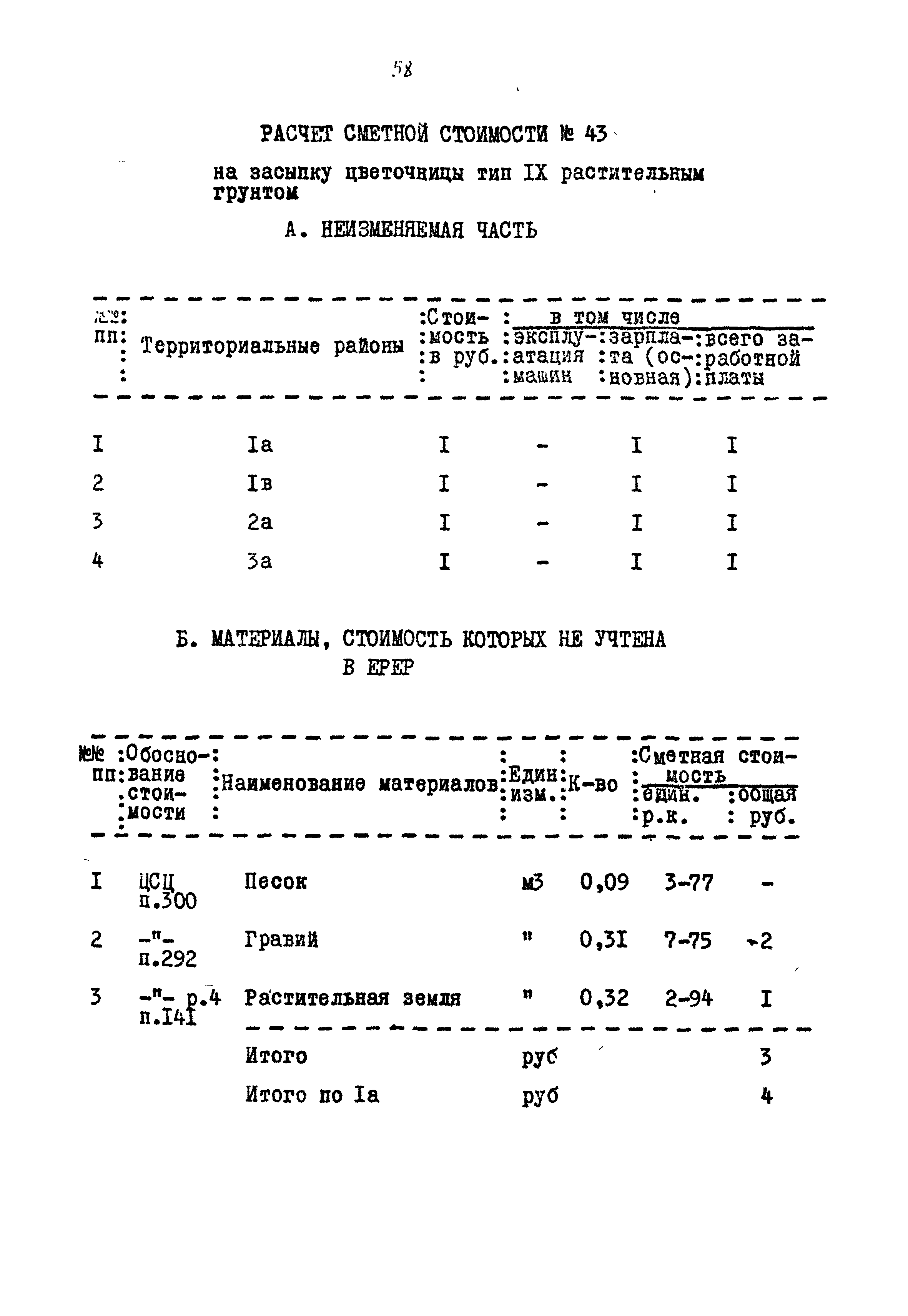 Типовой проект 320-55