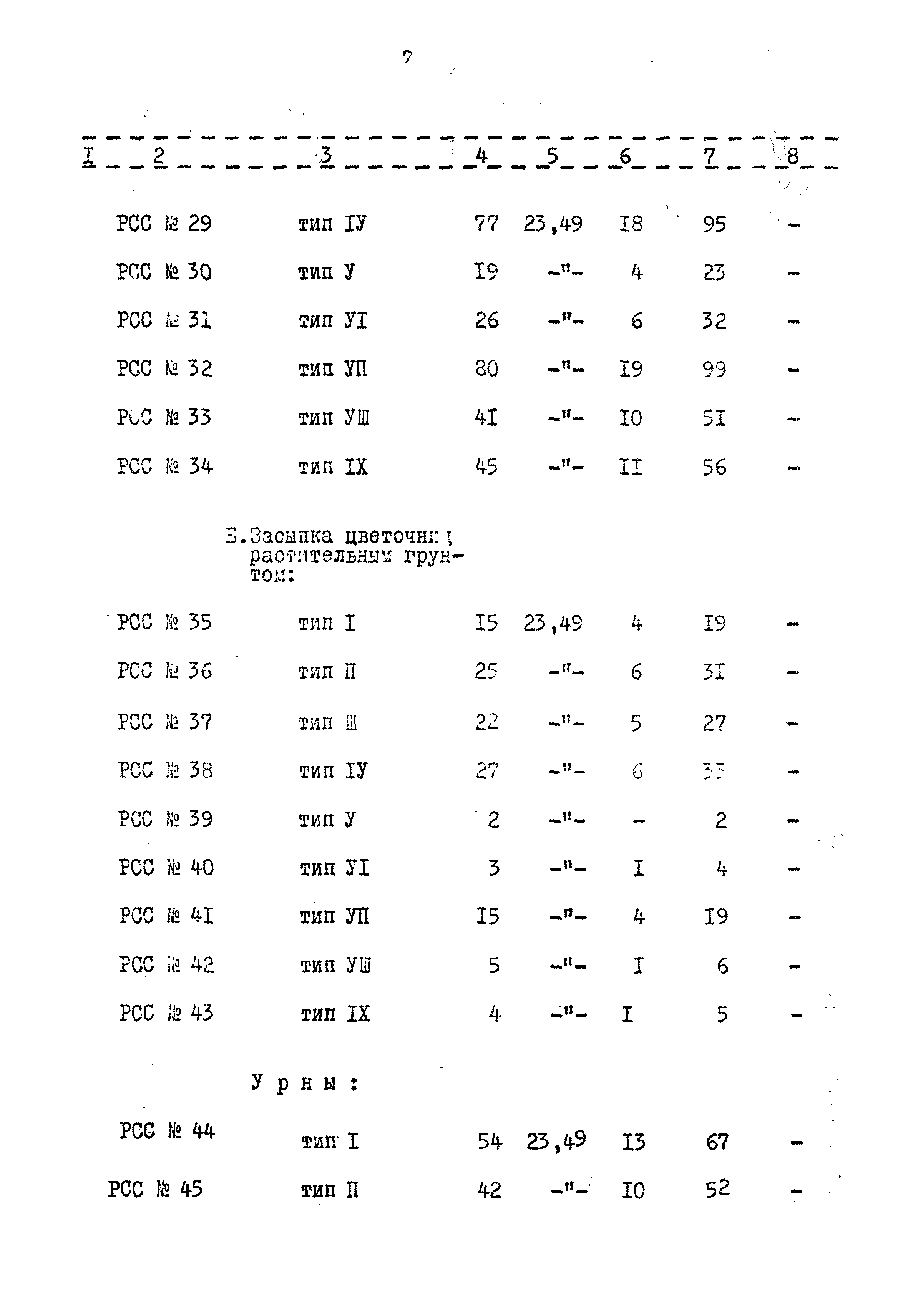 Типовой проект 320-55