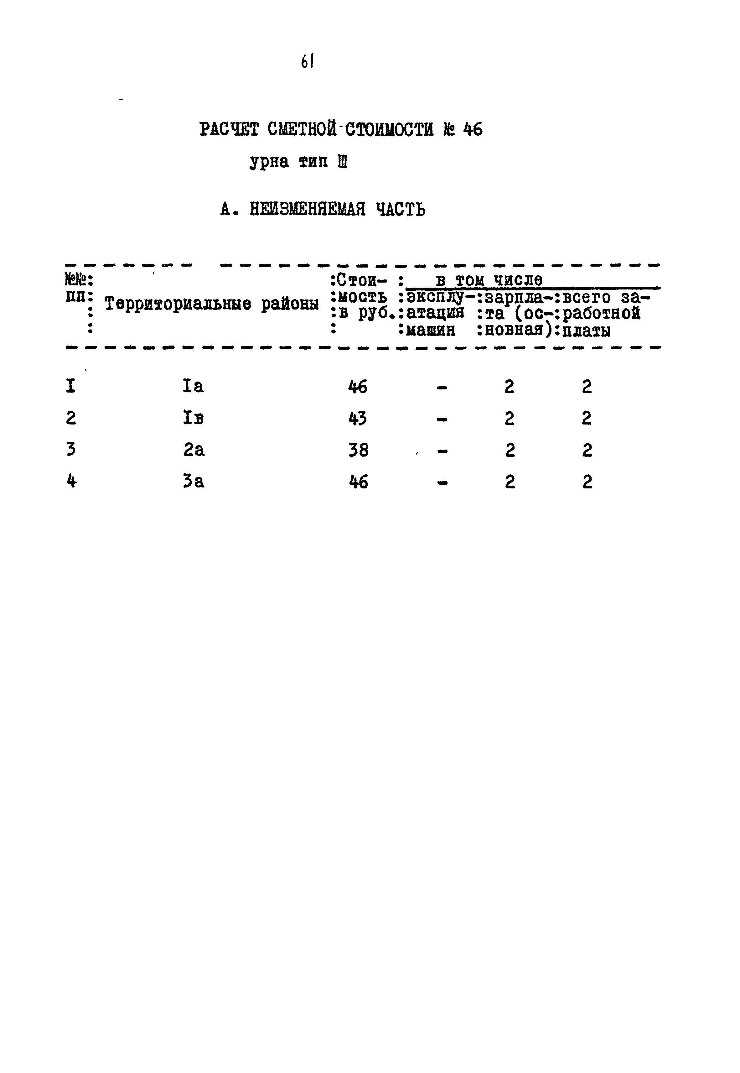 Типовой проект 320-55