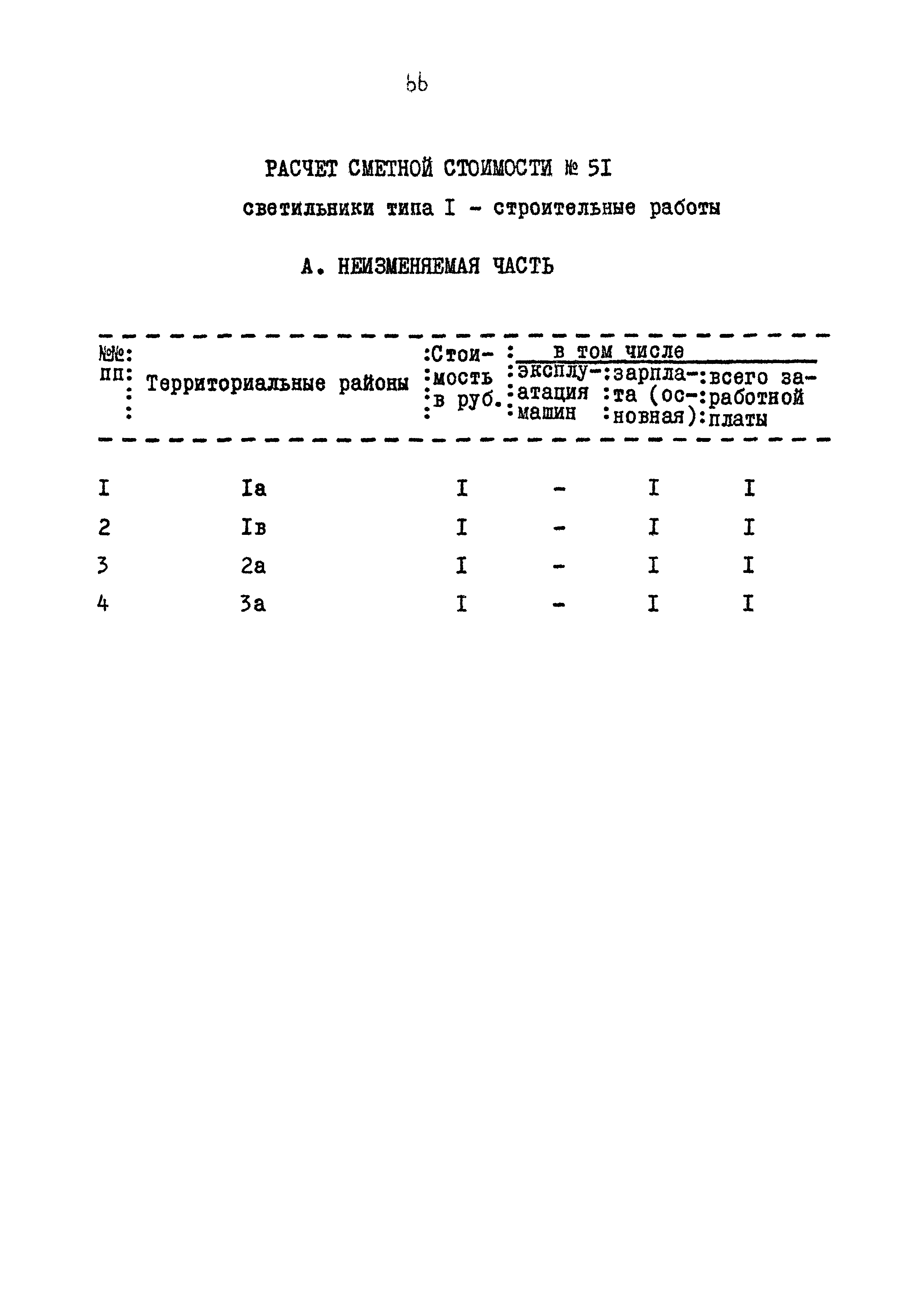 Типовой проект 320-55