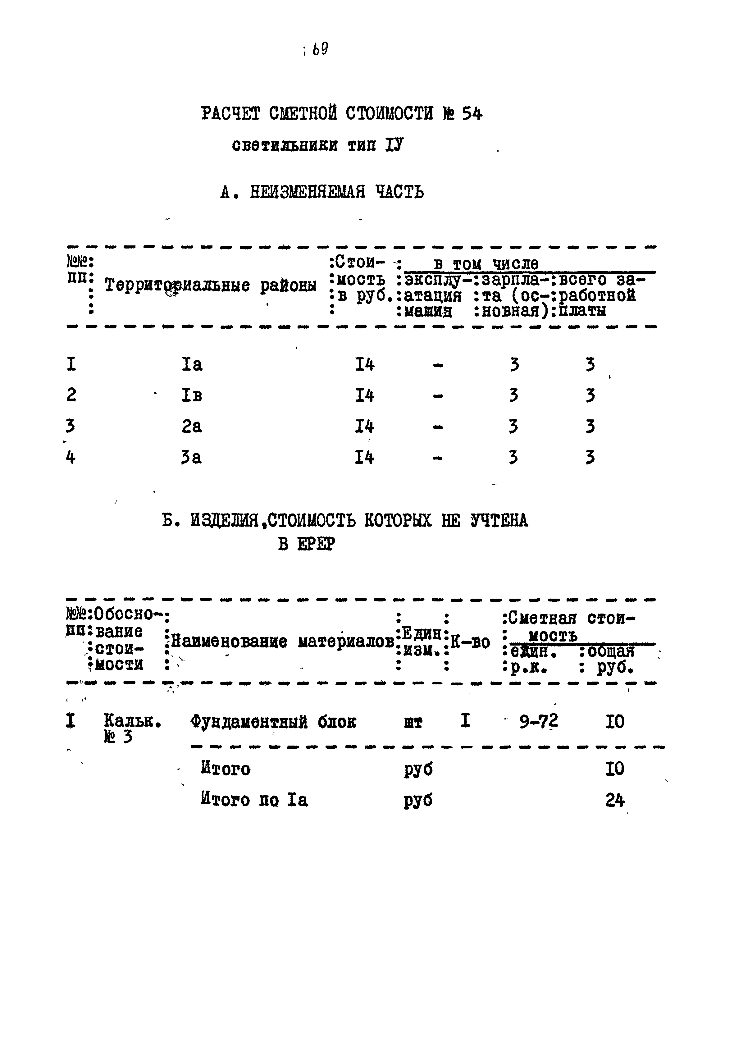 Типовой проект 320-55