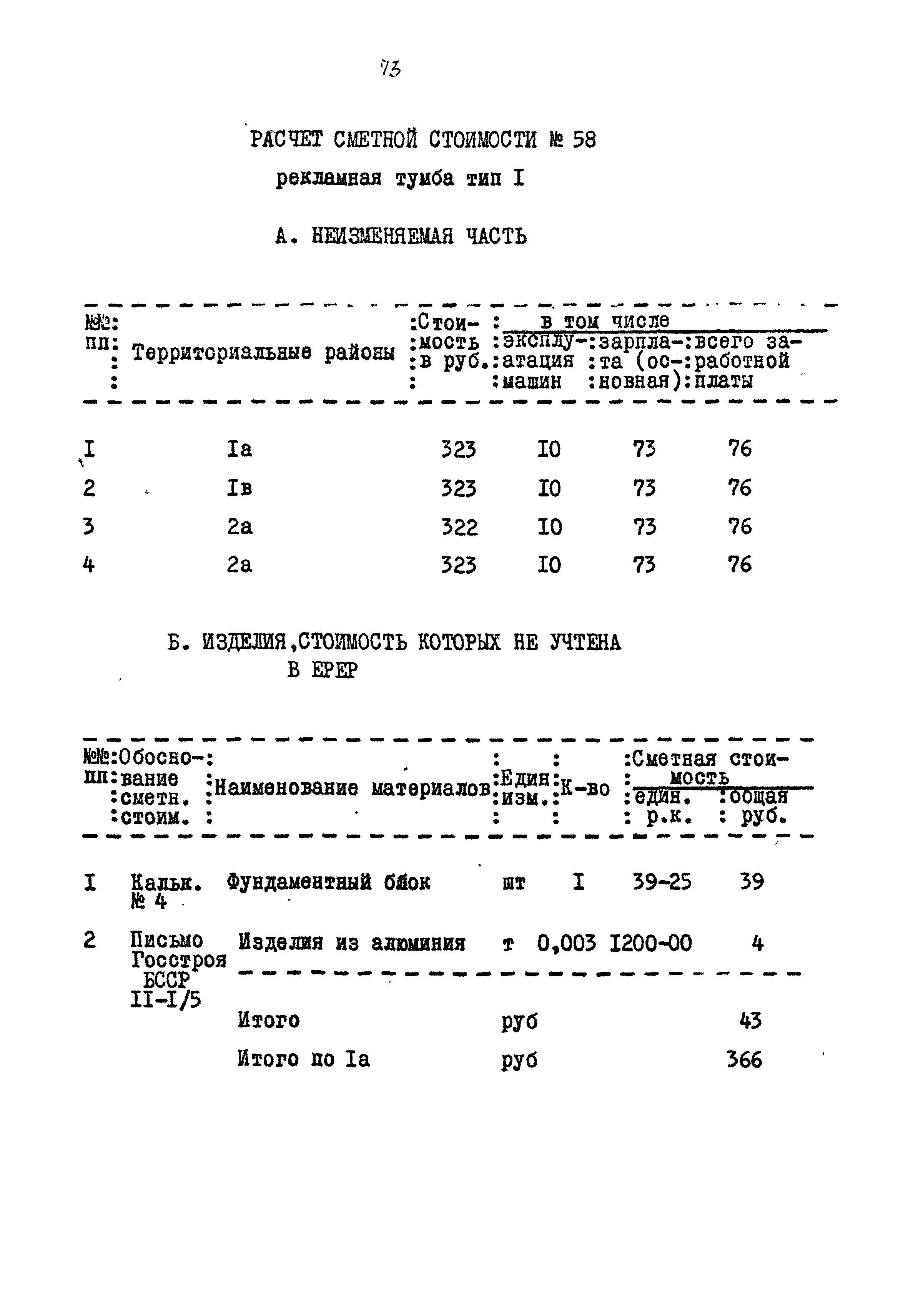 Типовой проект 320-55