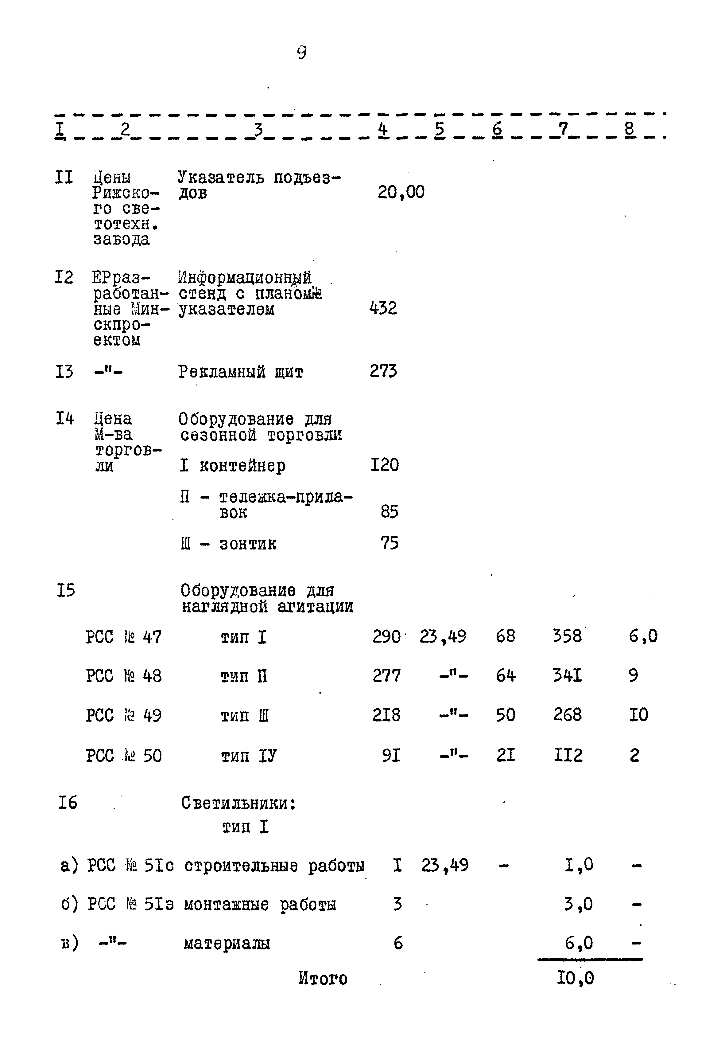 Типовой проект 320-55