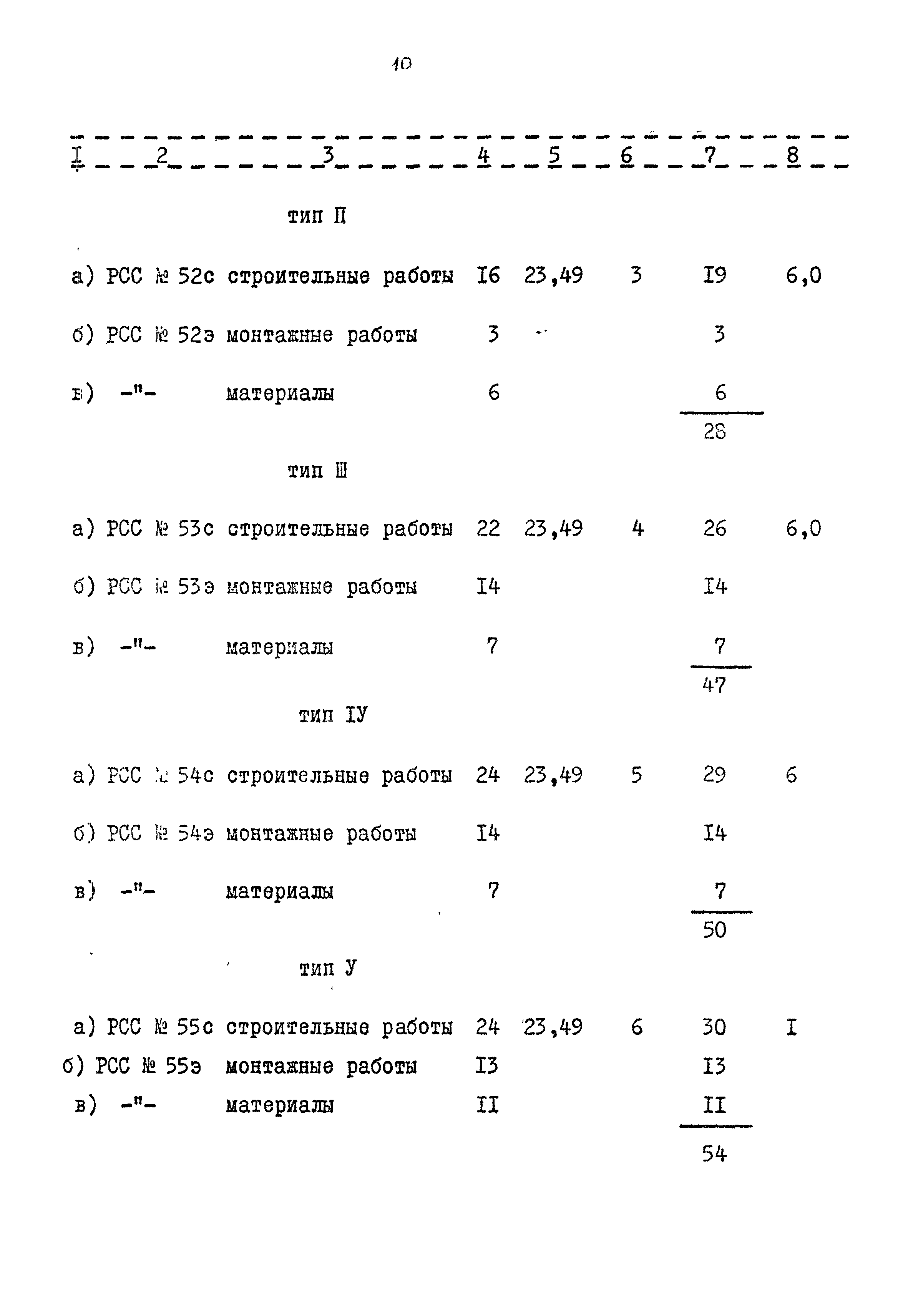 Типовой проект 320-55