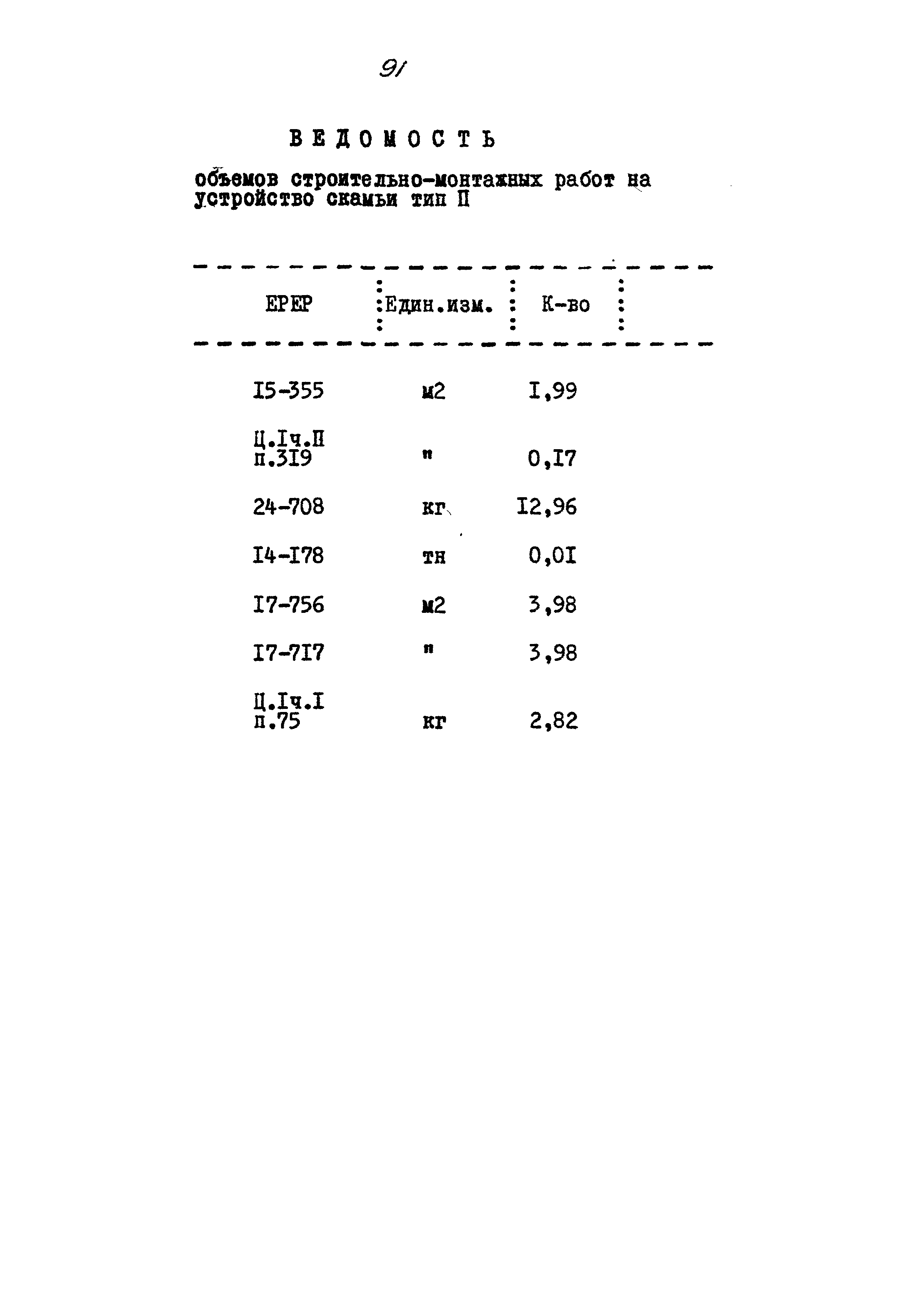 Типовой проект 320-55