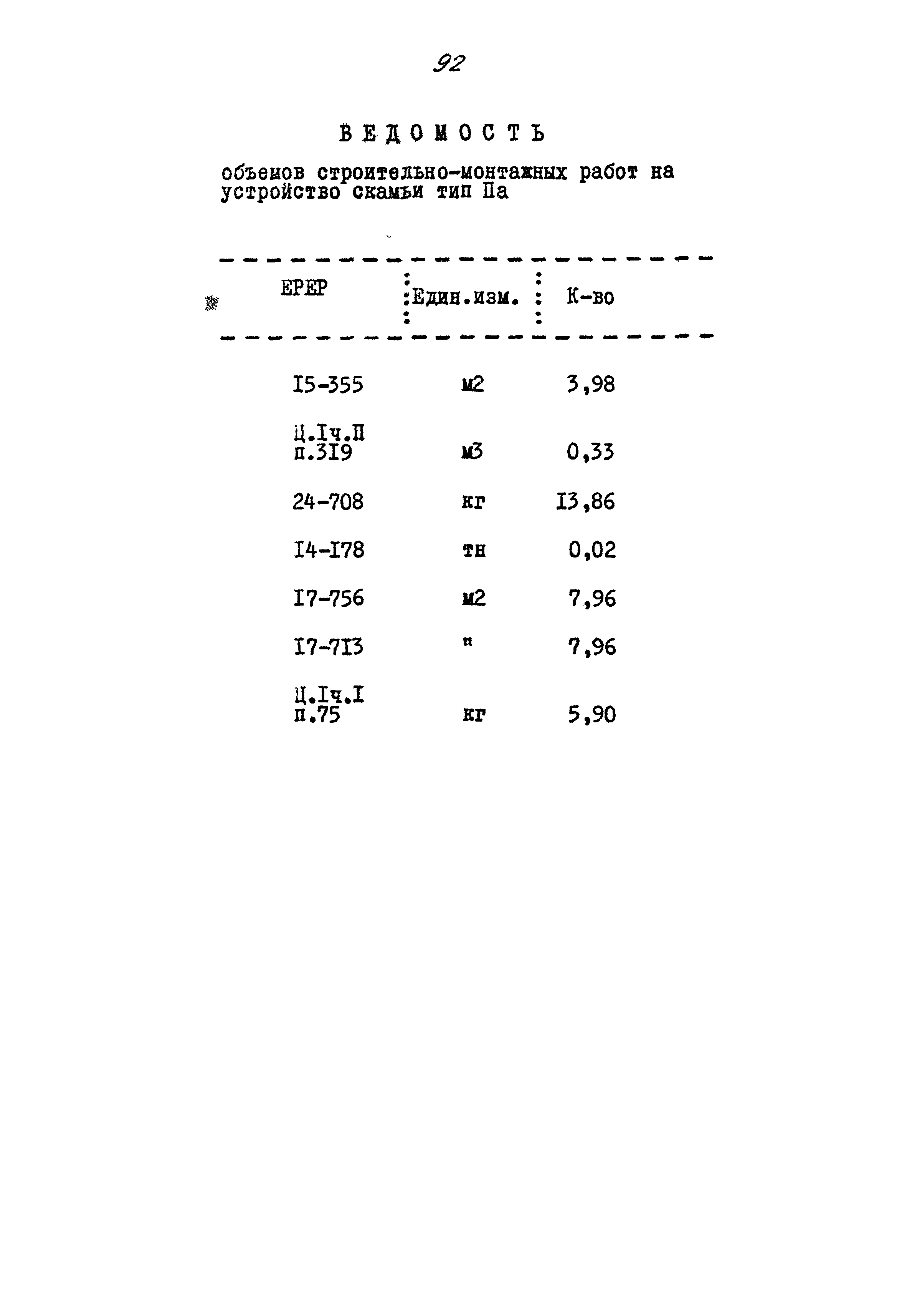 Типовой проект 320-55