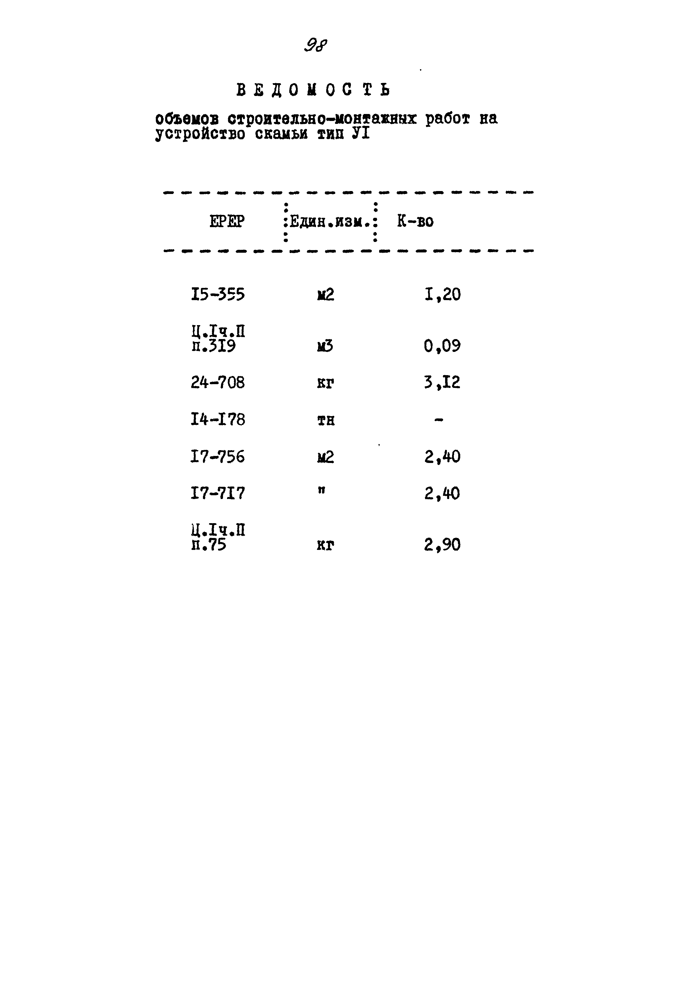 Типовой проект 320-55