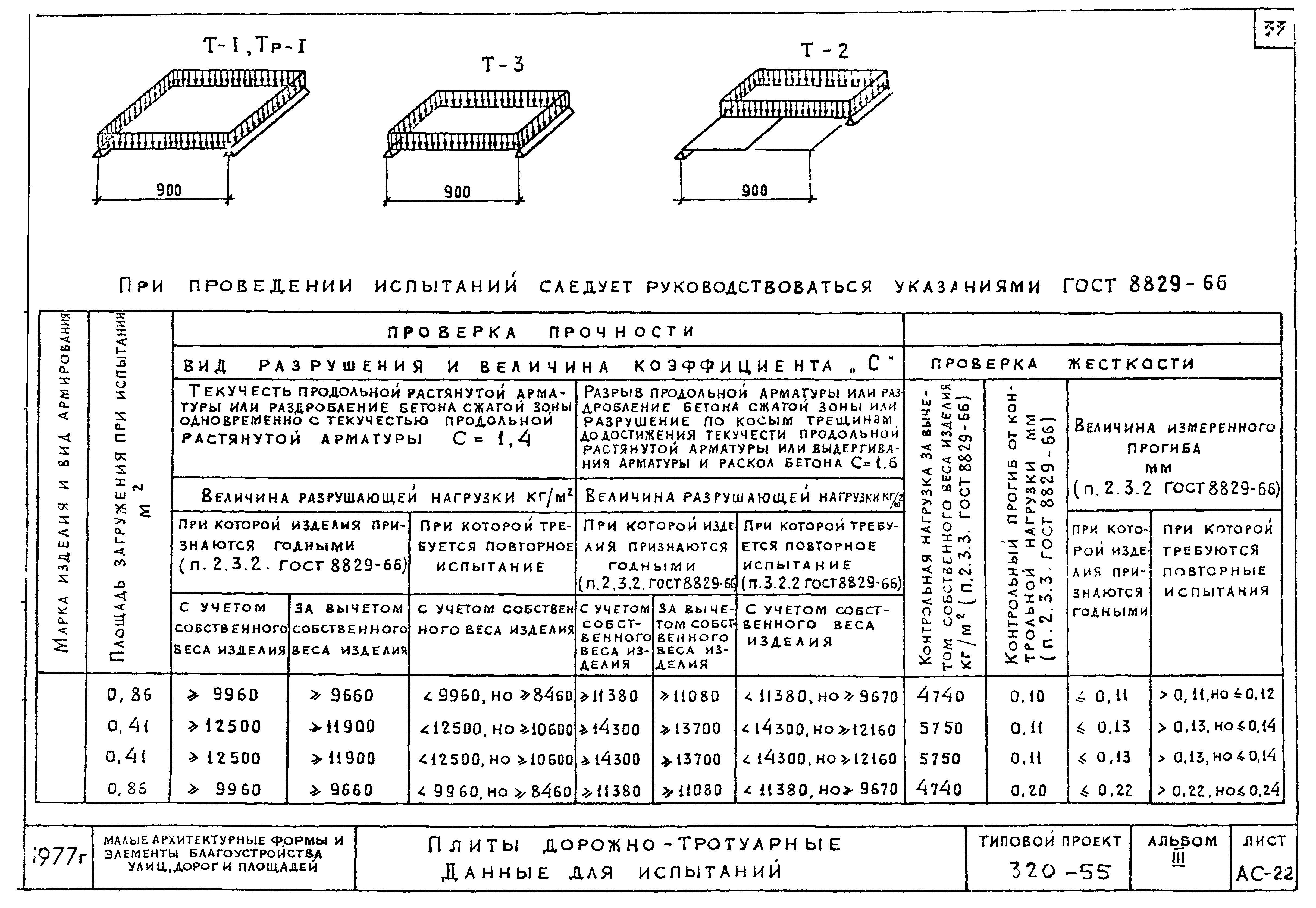 Типовой проект 320-55