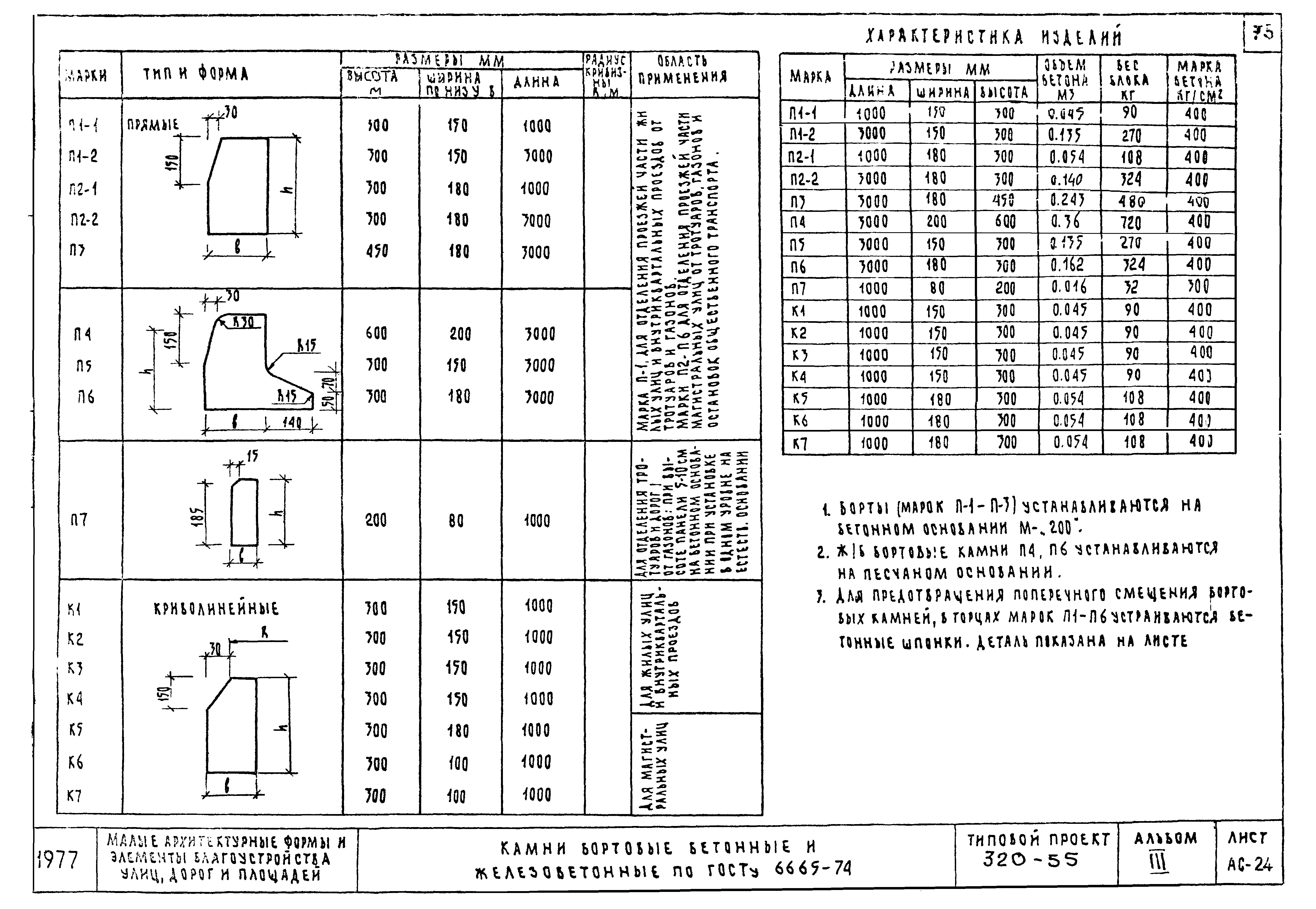 Типовой проект 320-55