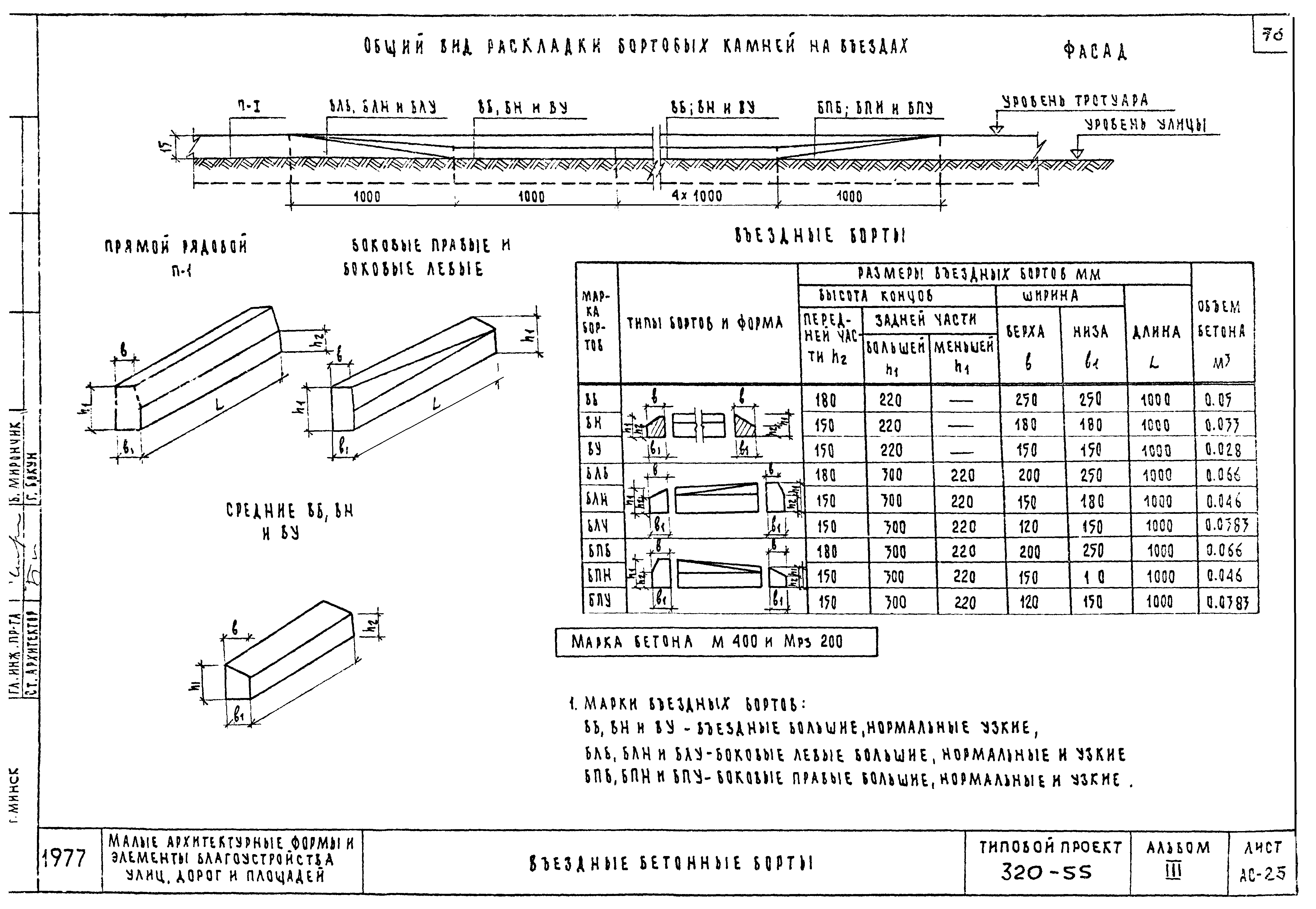 Типовой проект 320-55