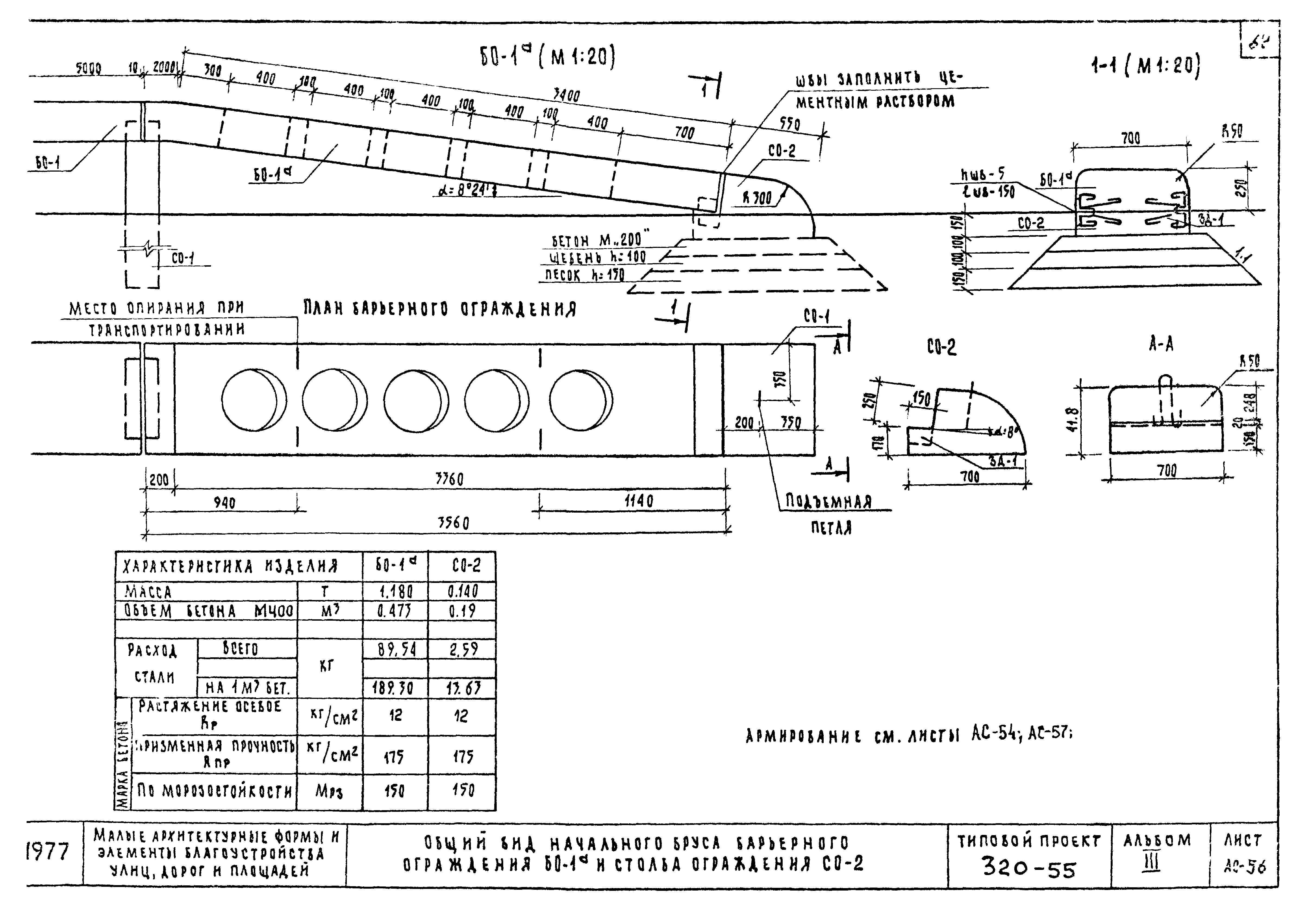 Типовой проект 320-55