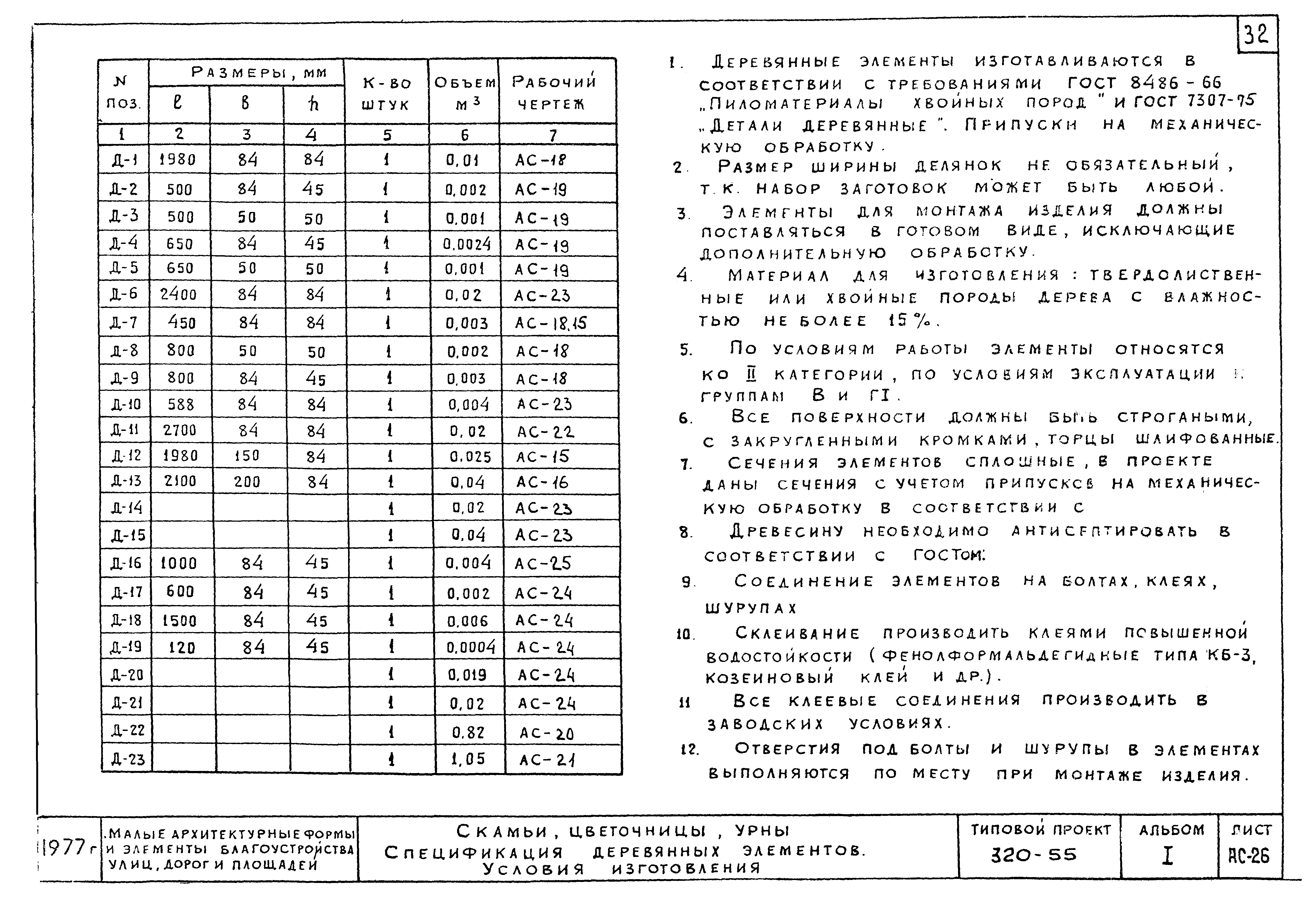 Типовой проект 320-55