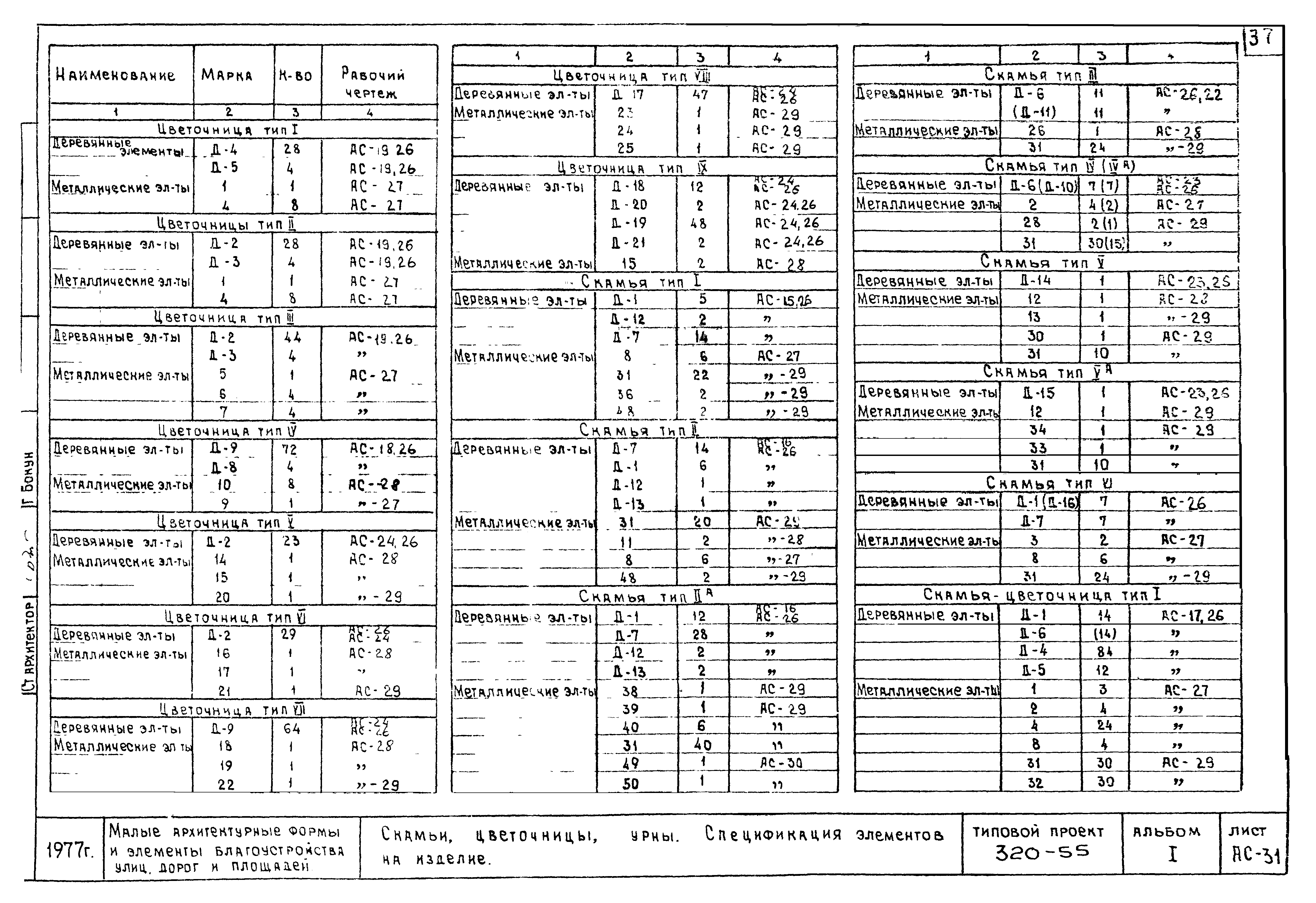 Типовой проект 320-55