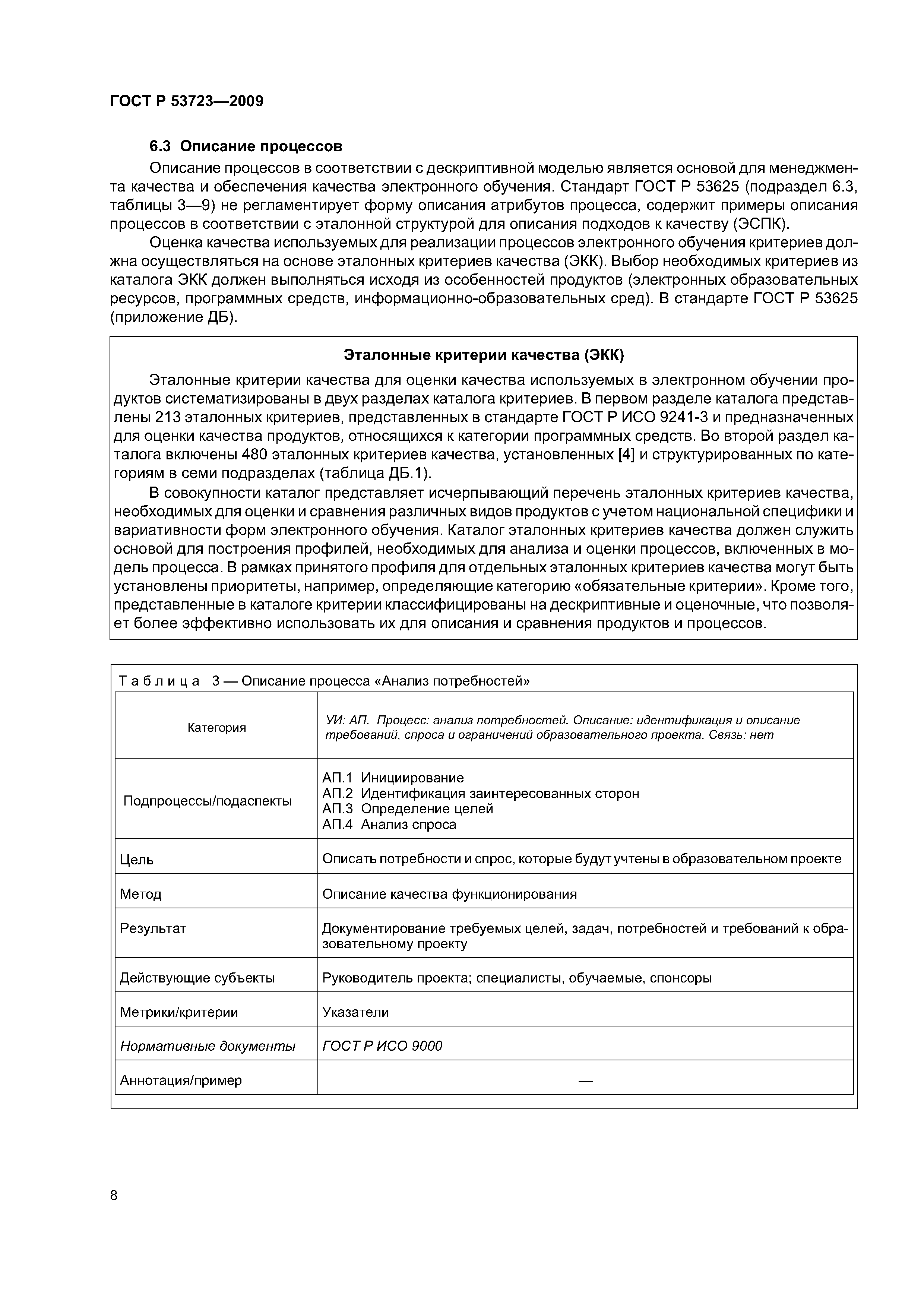 ГОСТ Р 53723-2009