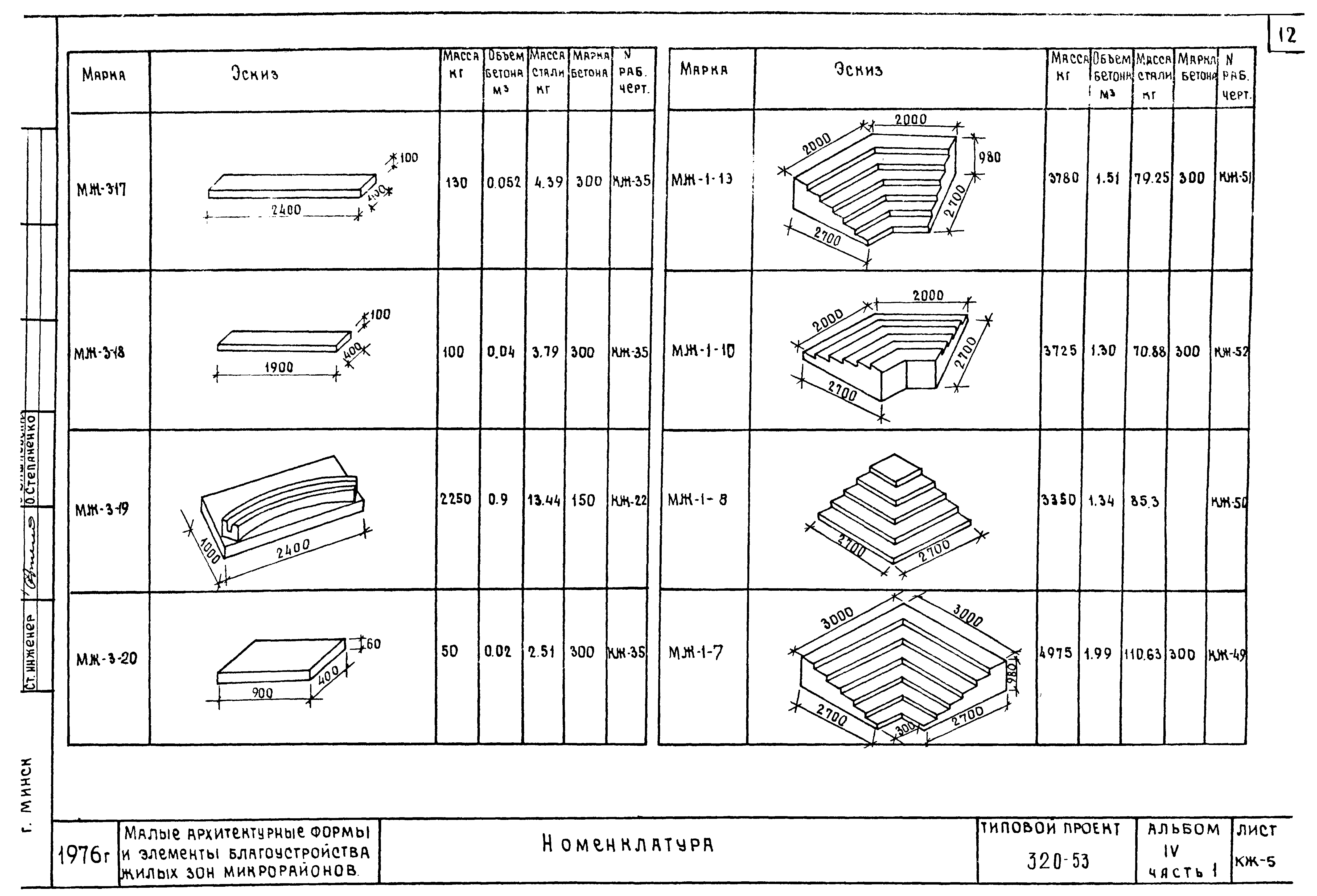 Типовой проект 320-53