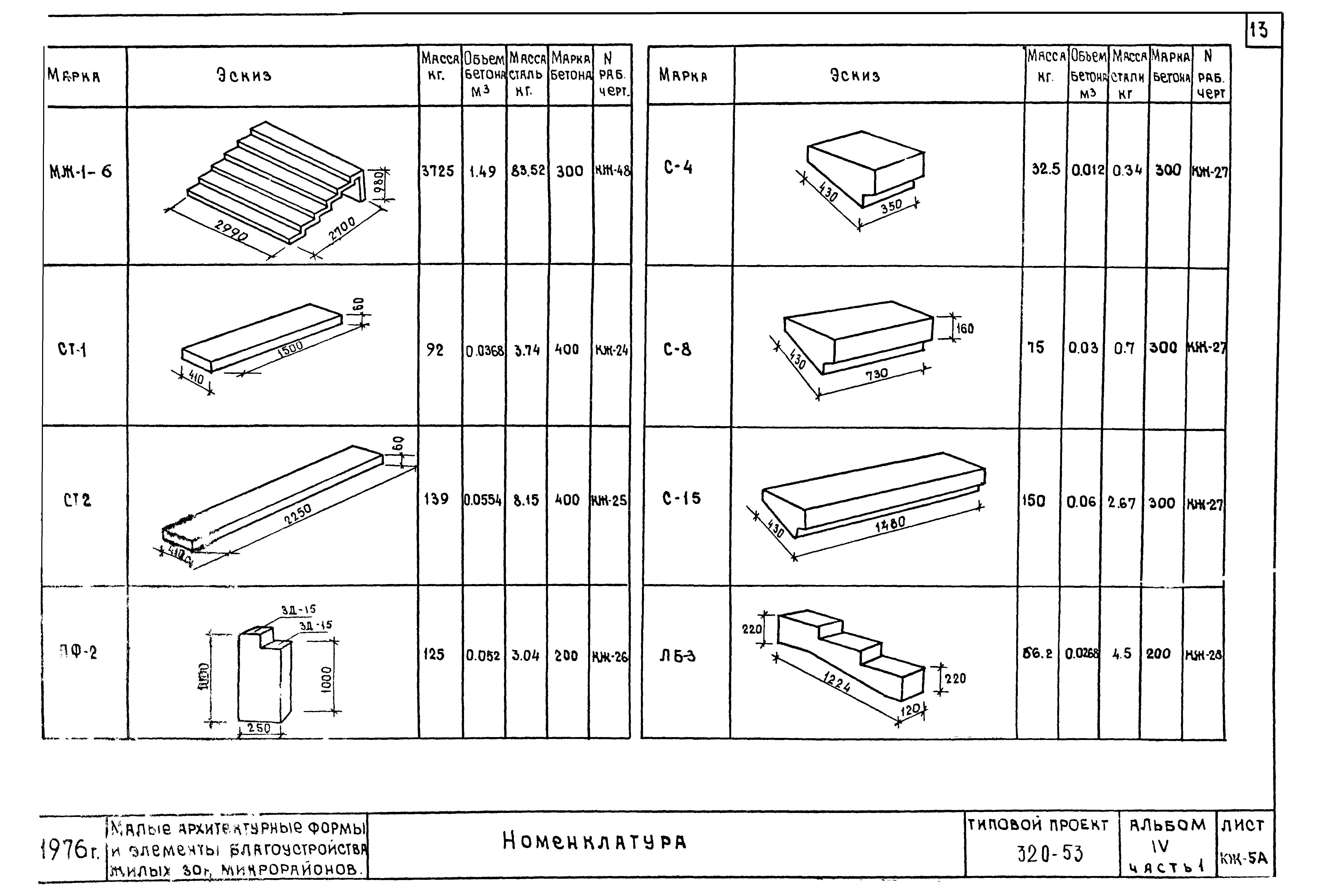 Типовой проект 320-53