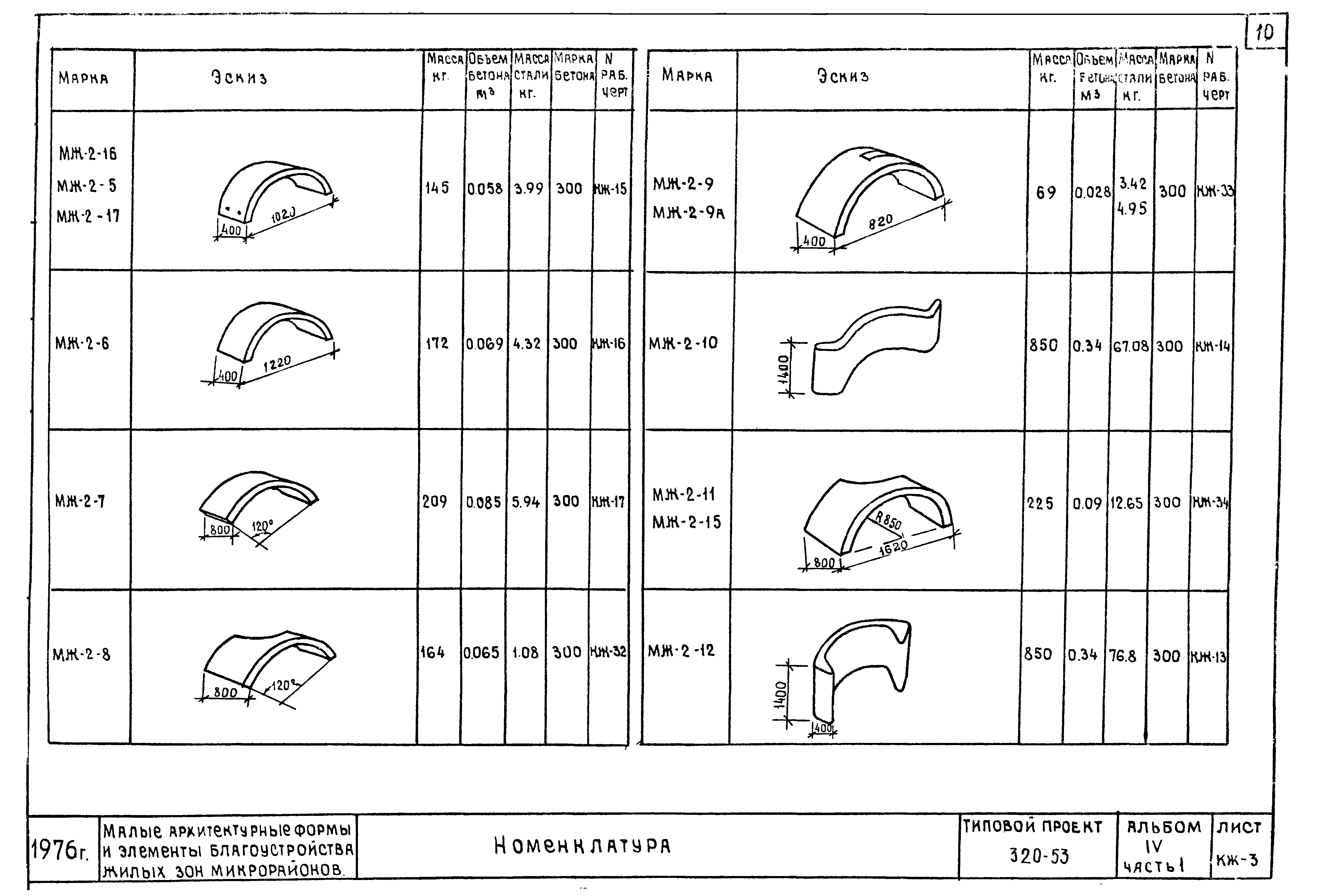 Типовой проект 320-53