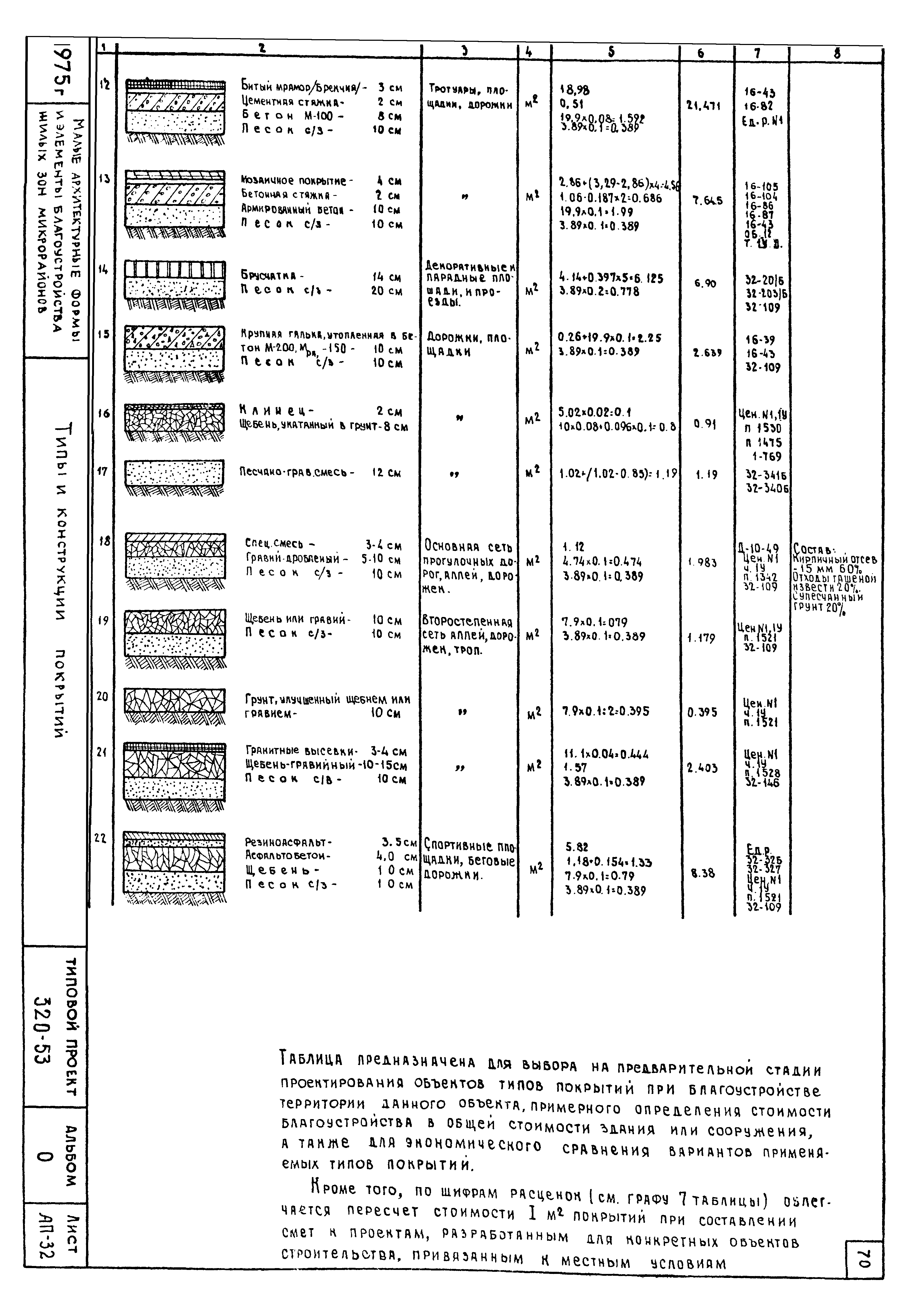 Типовой проект 320-53