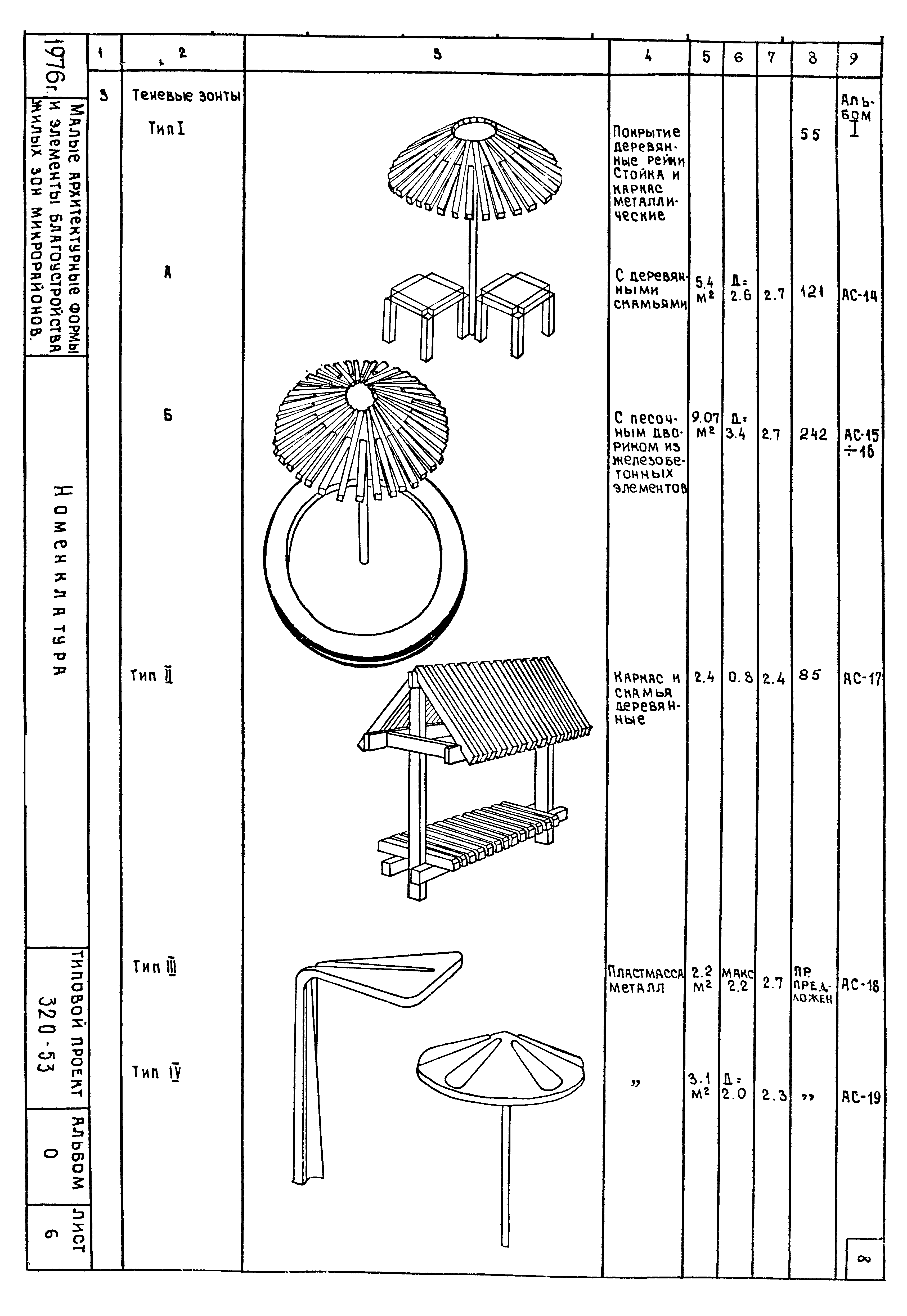 Типовой проект 320-53