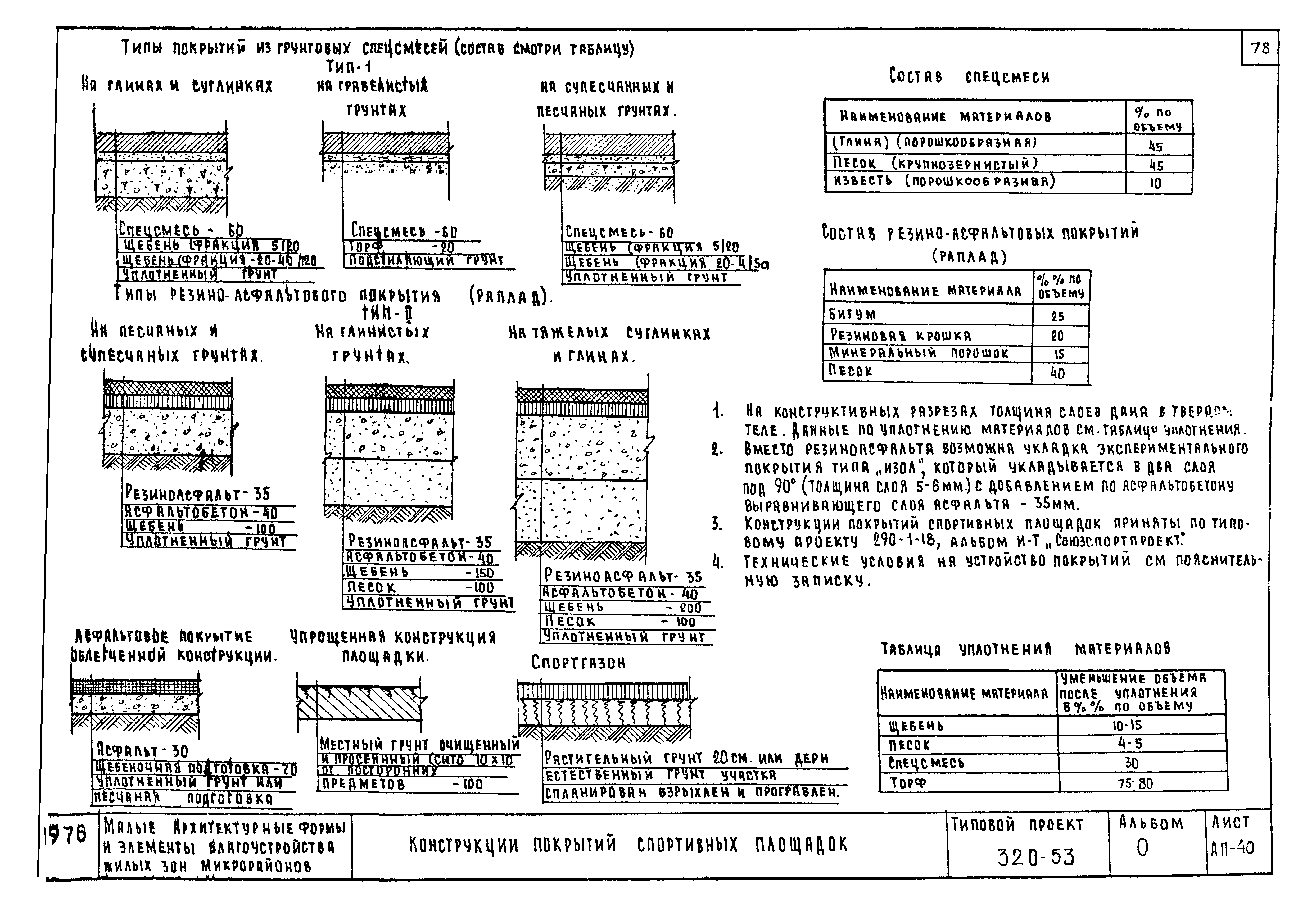 Типовой проект 320-53