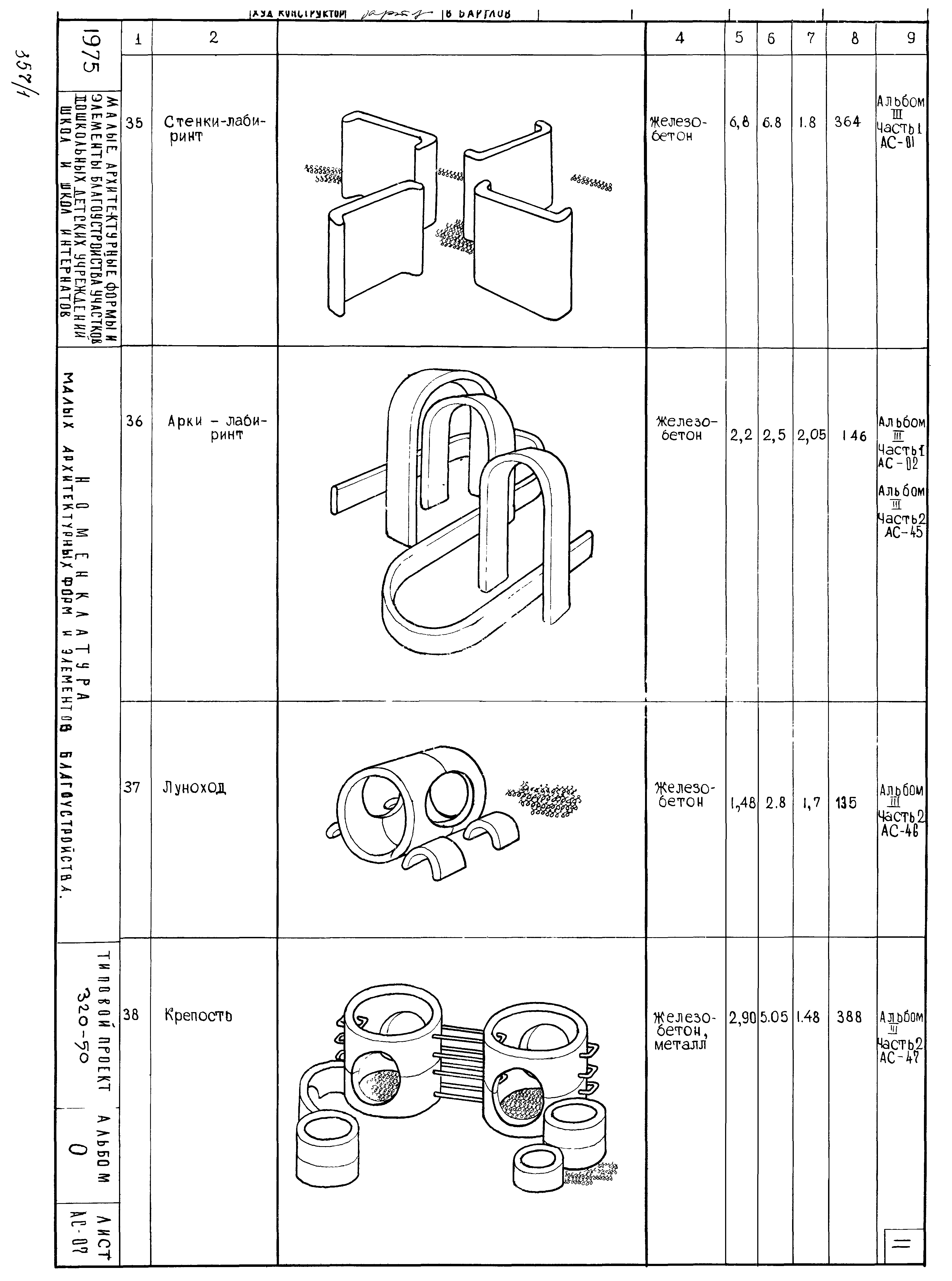 Типовой проект 320-50